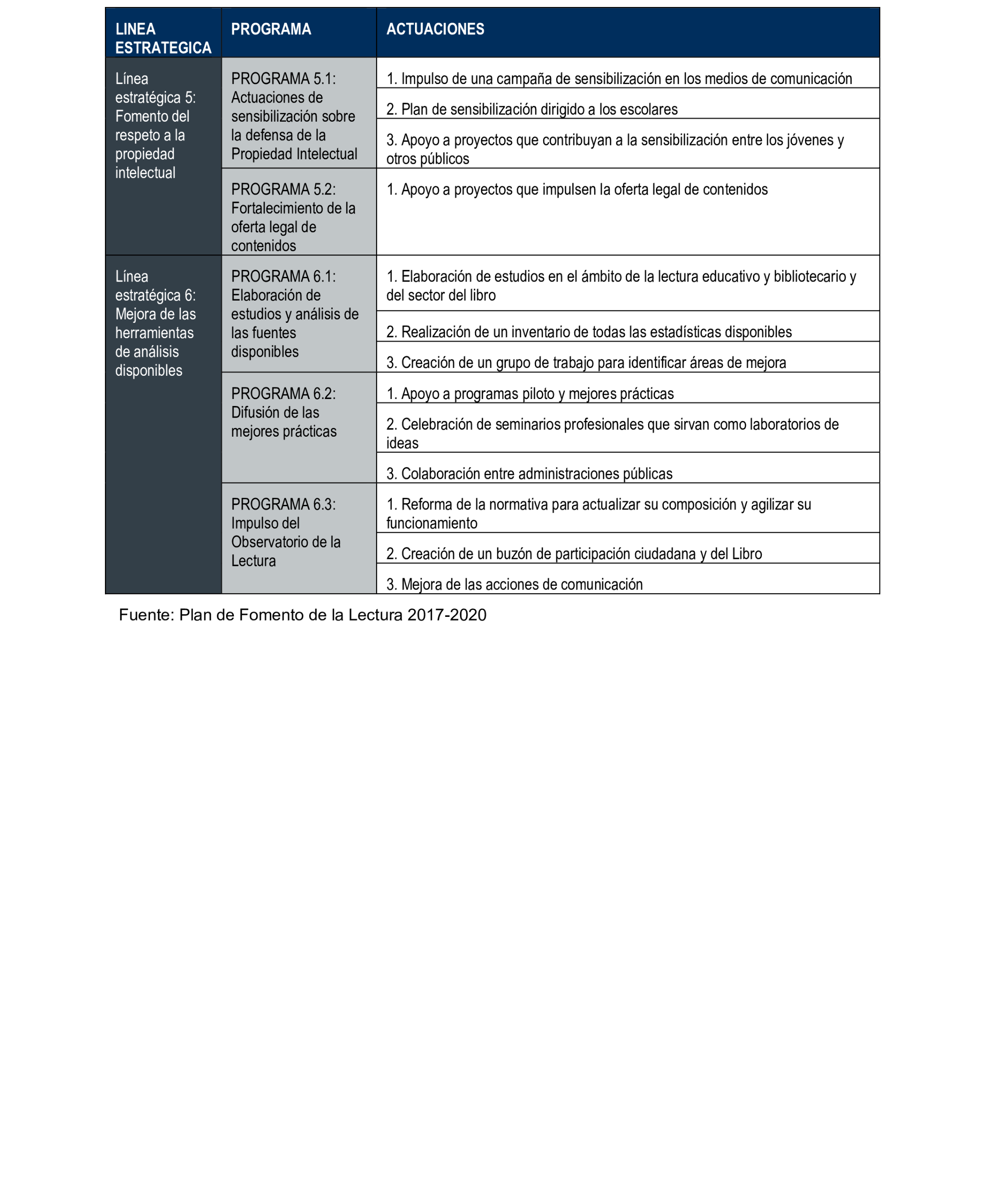 Imagen: /datos/imagenes/disp/2025/160/13715_15859810_91.png