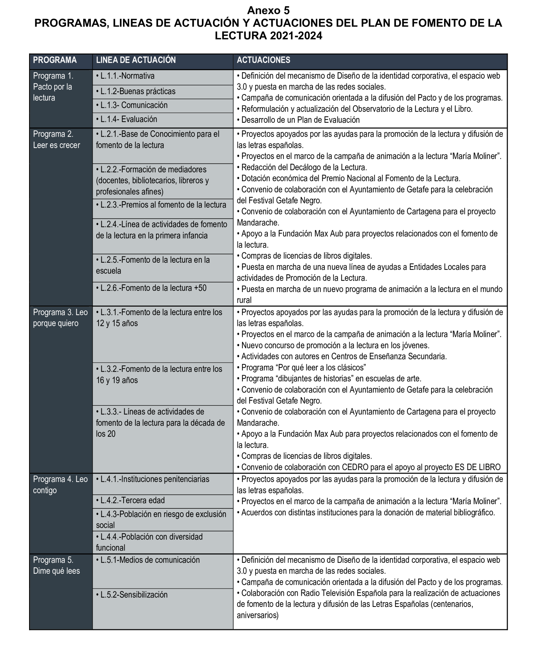 Imagen: /datos/imagenes/disp/2025/160/13715_15859810_94.png