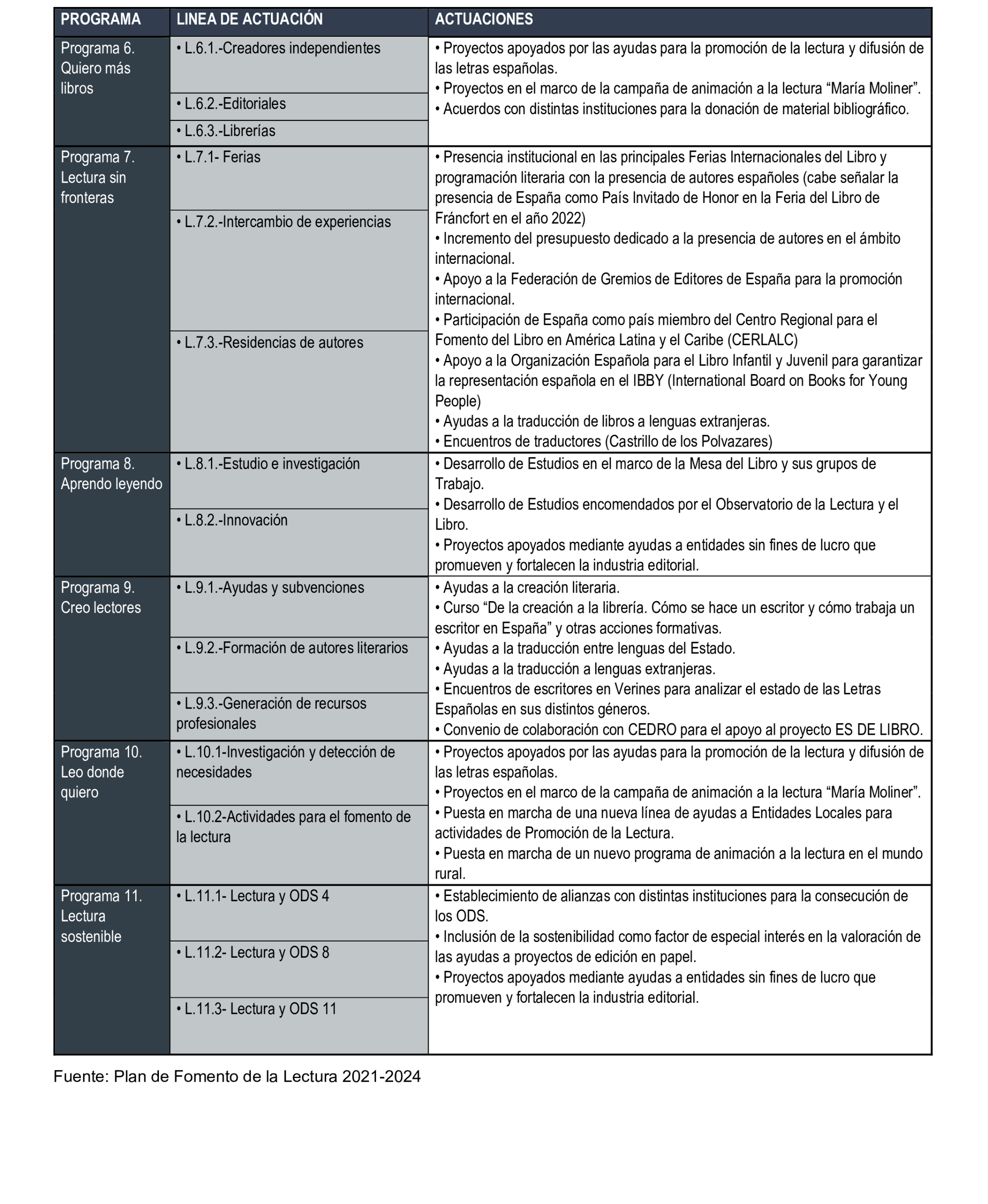 Imagen: /datos/imagenes/disp/2025/160/13715_15859810_95.png
