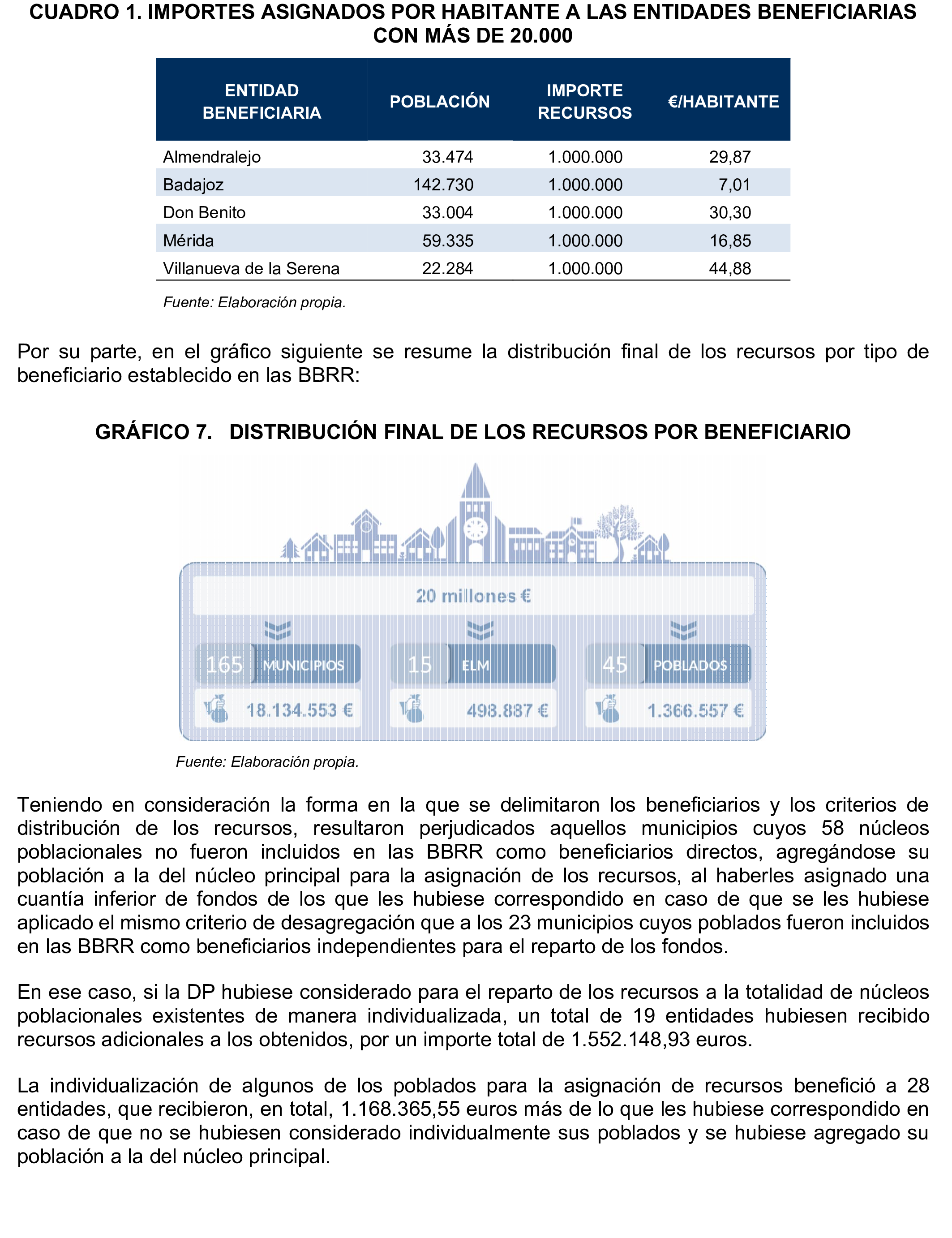 Imagen: /datos/imagenes/disp/2025/160/13716_15861721_19.png