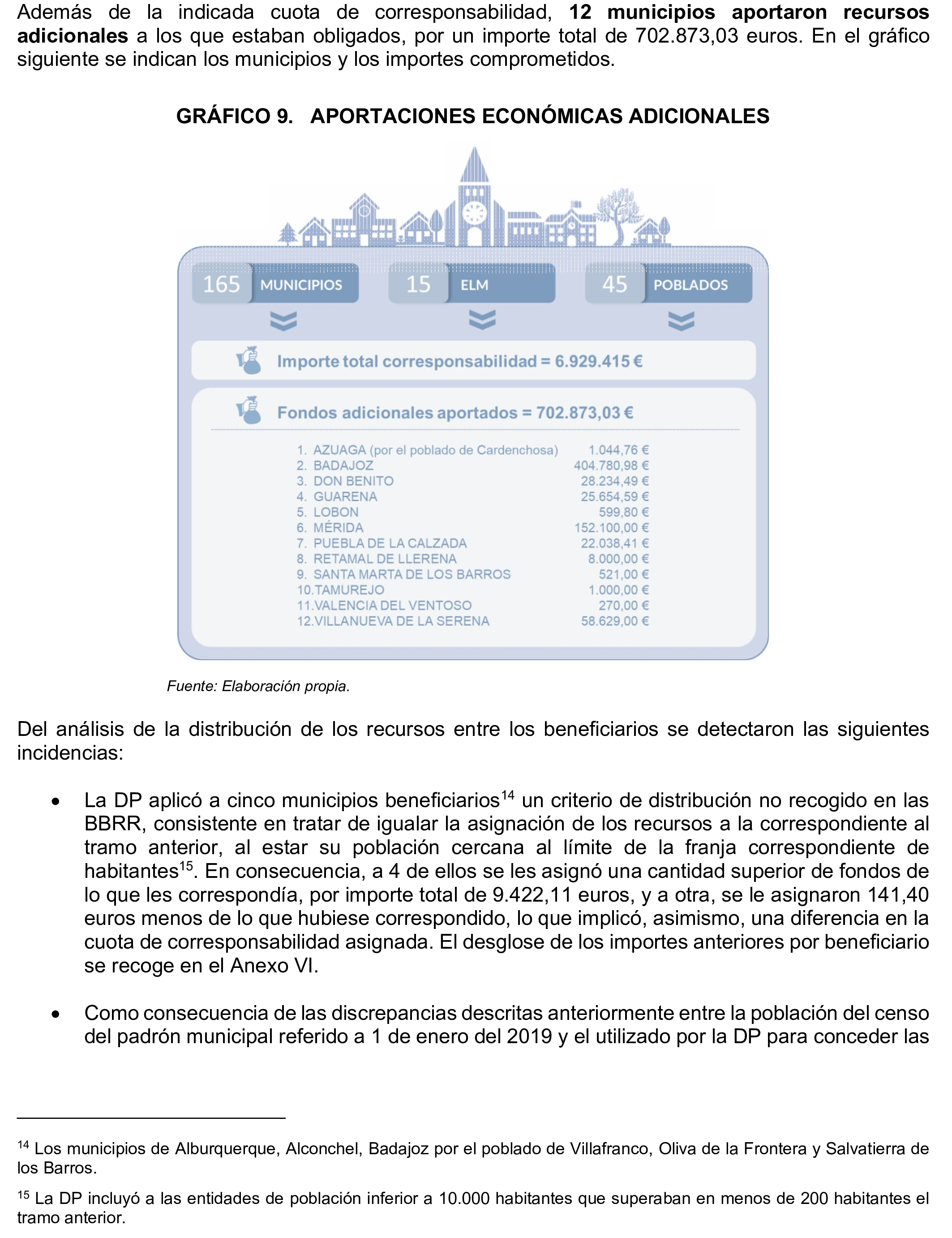 Imagen: /datos/imagenes/disp/2025/160/13716_15861721_21.png