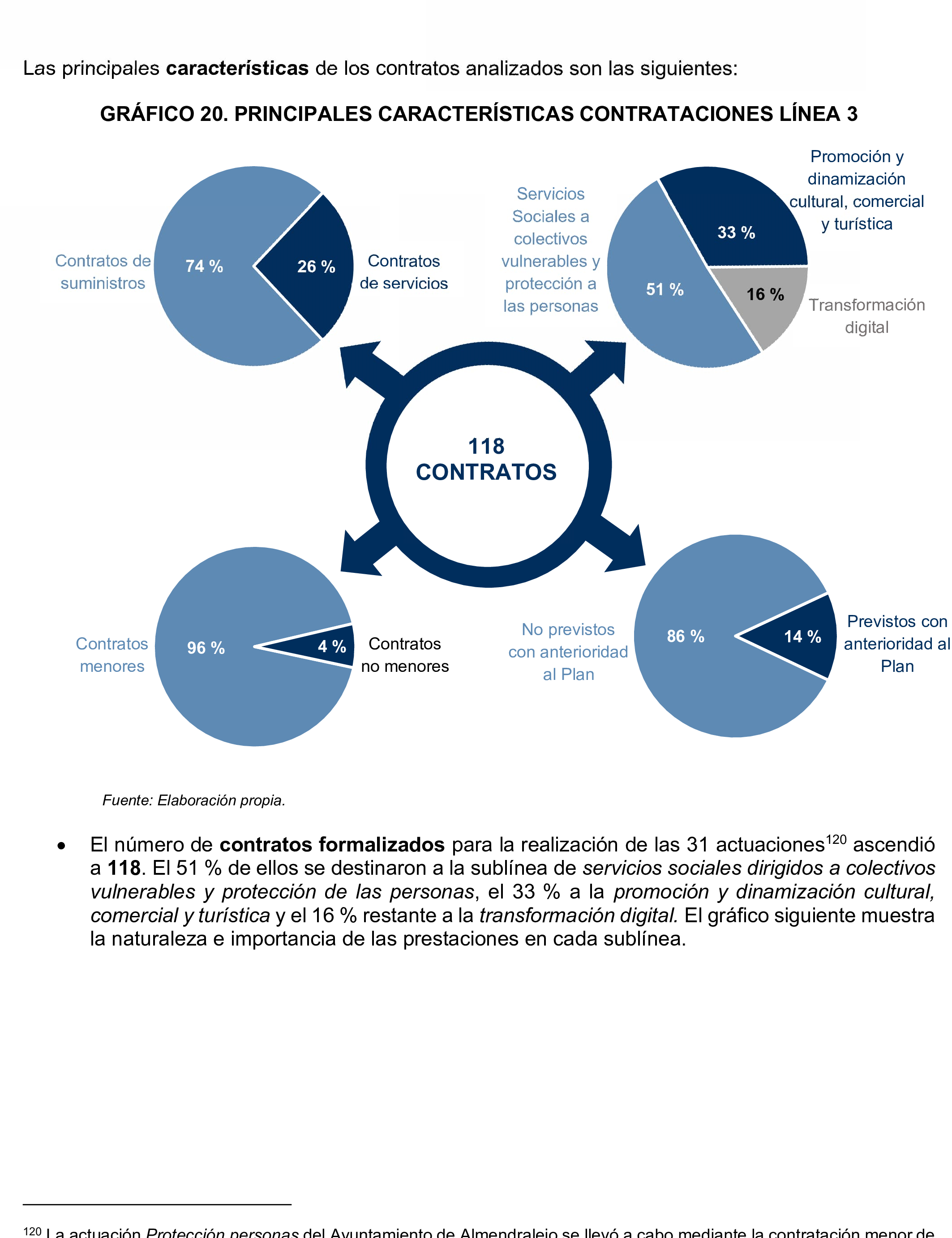 Imagen: /datos/imagenes/disp/2025/160/13716_15861721_58.png