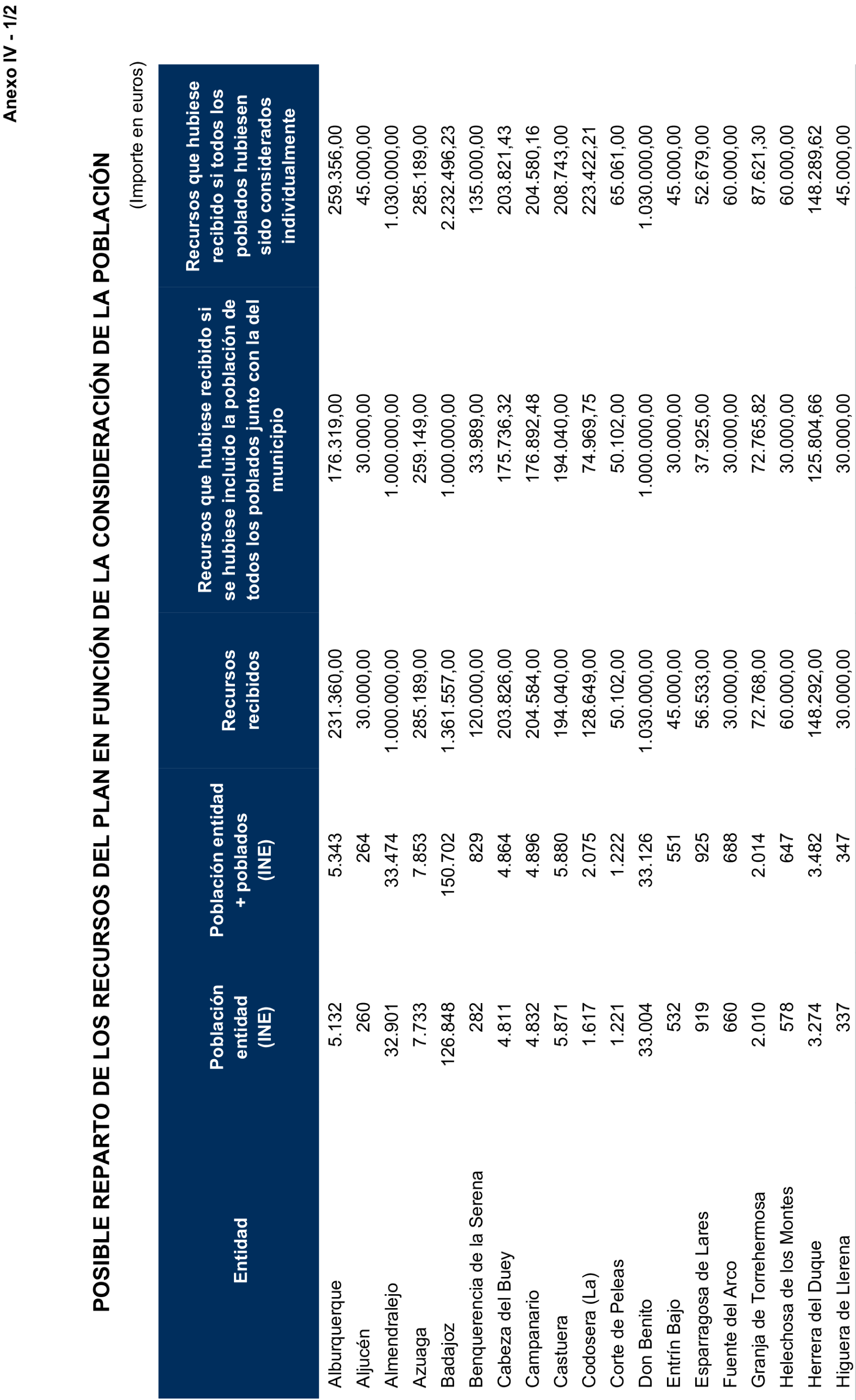 Imagen: /datos/imagenes/disp/2025/160/13716_15861721_82.png