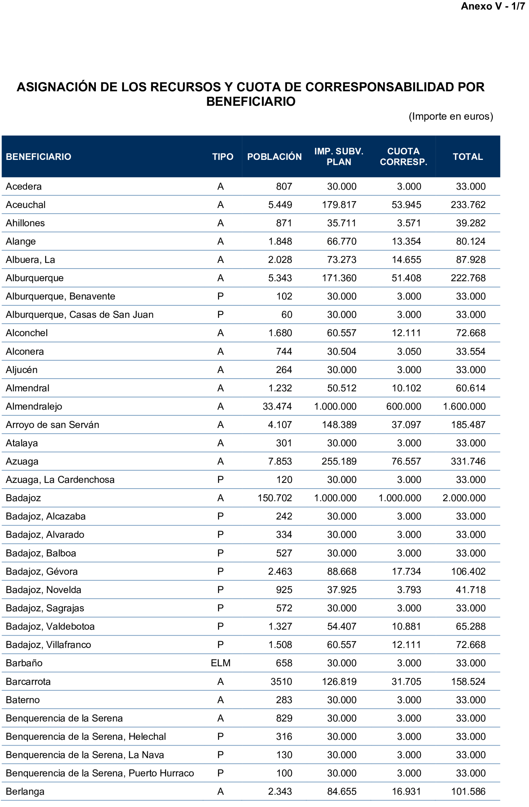 Imagen: /datos/imagenes/disp/2025/160/13716_15861721_84.png
