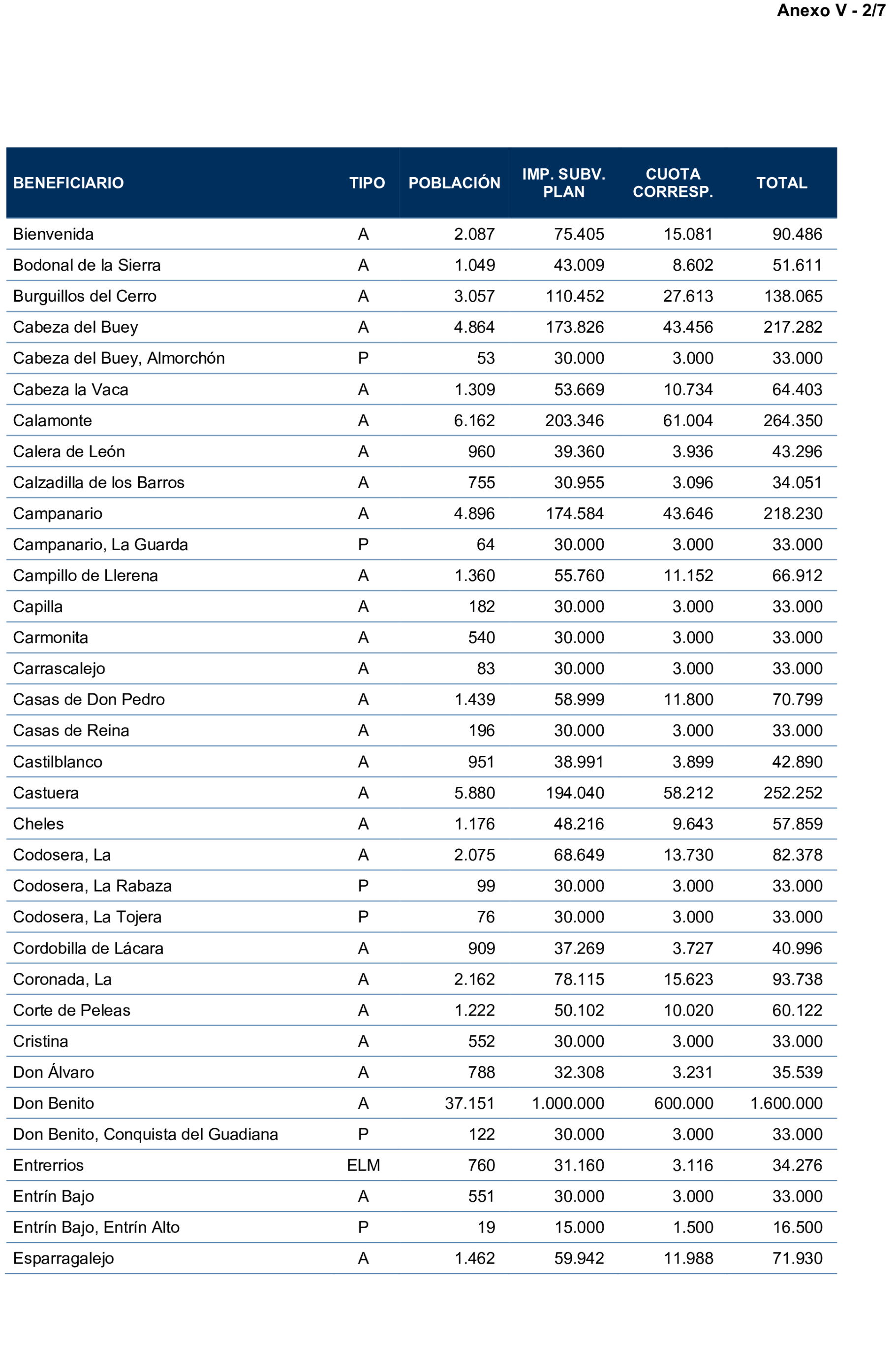 Imagen: /datos/imagenes/disp/2025/160/13716_15861721_85.png
