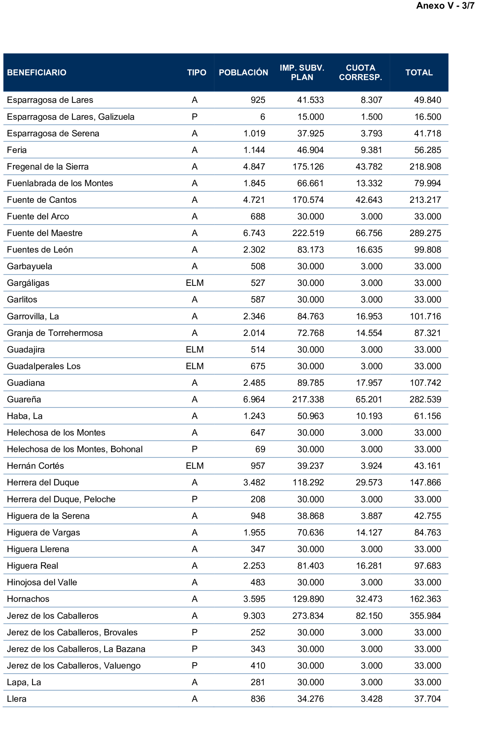 Imagen: /datos/imagenes/disp/2025/160/13716_15861721_86.png