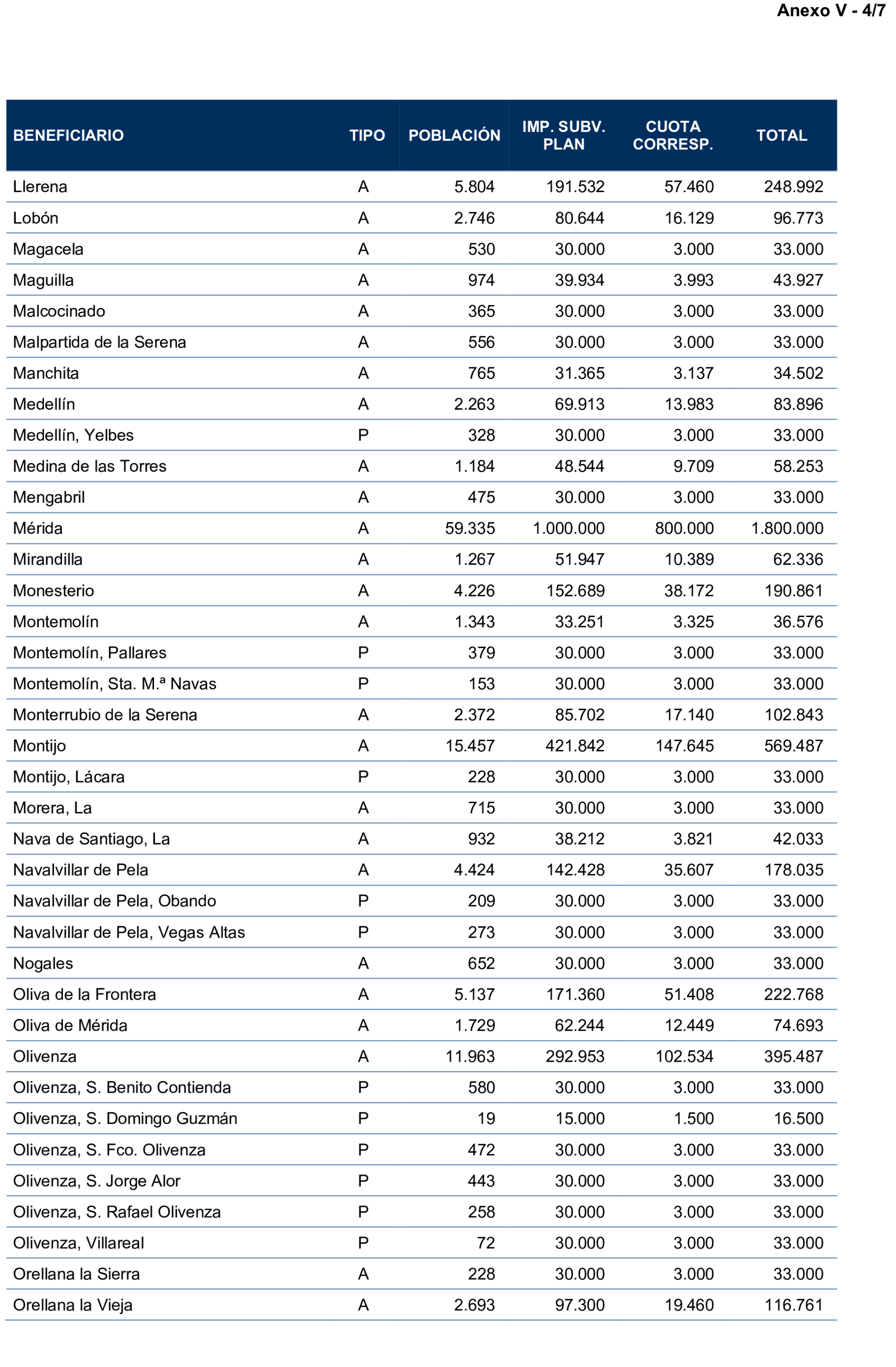 Imagen: /datos/imagenes/disp/2025/160/13716_15861721_87.png