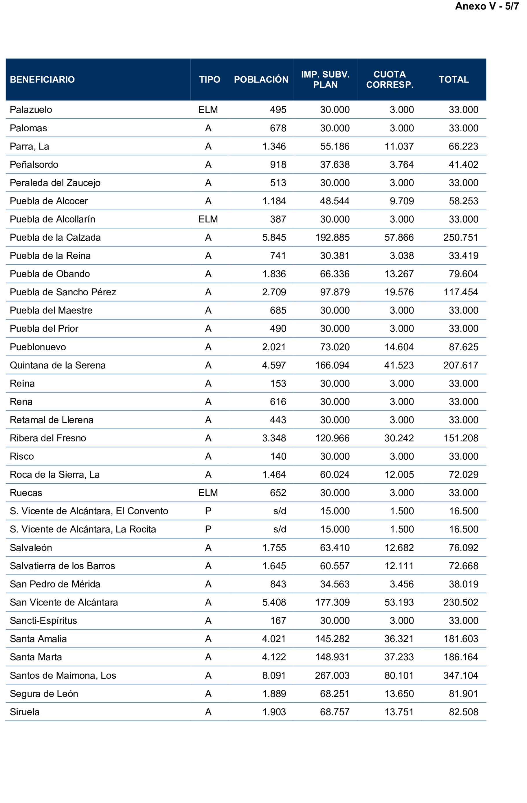 Imagen: /datos/imagenes/disp/2025/160/13716_15861721_88.png