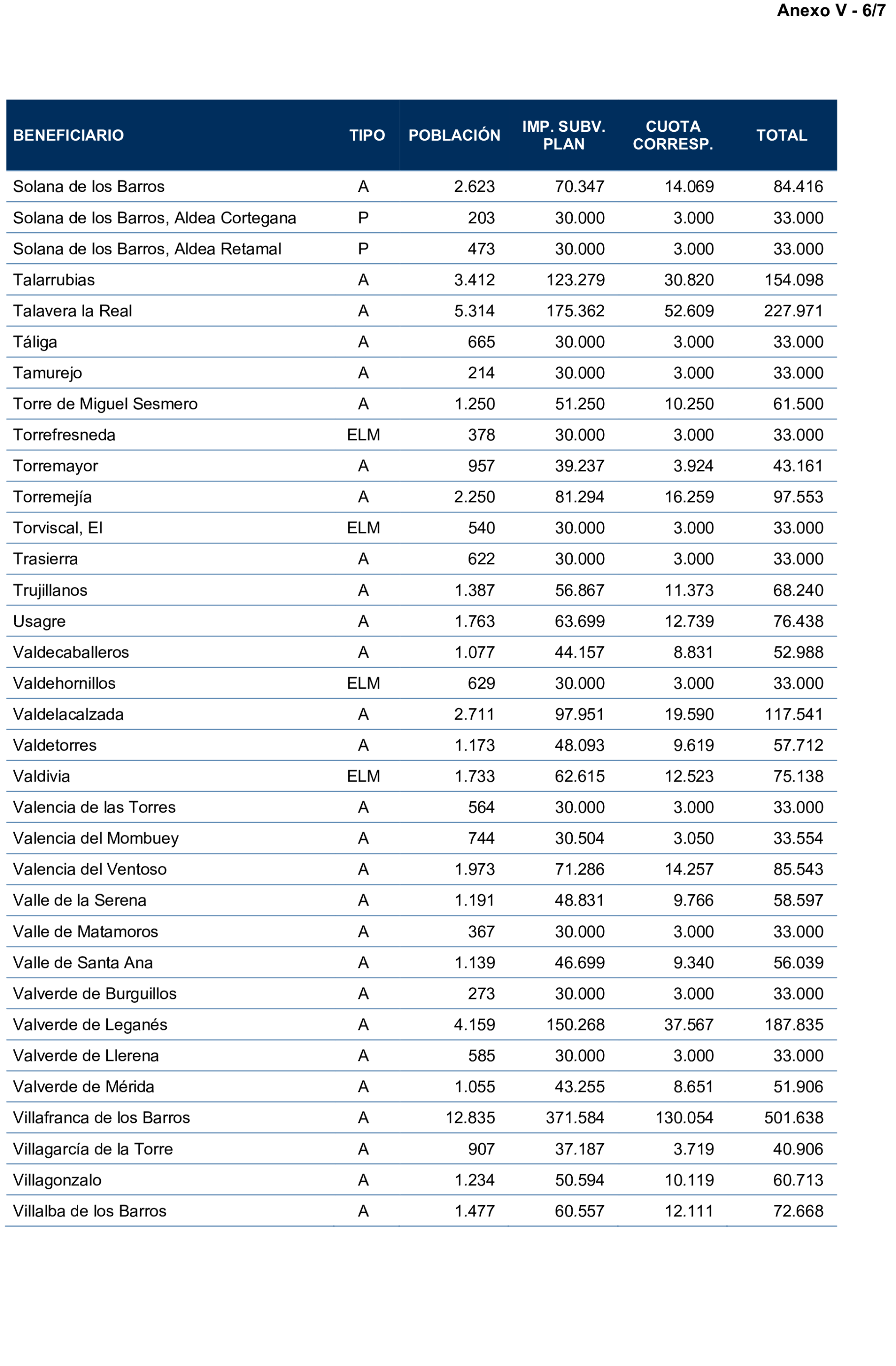 Imagen: /datos/imagenes/disp/2025/160/13716_15861721_89.png