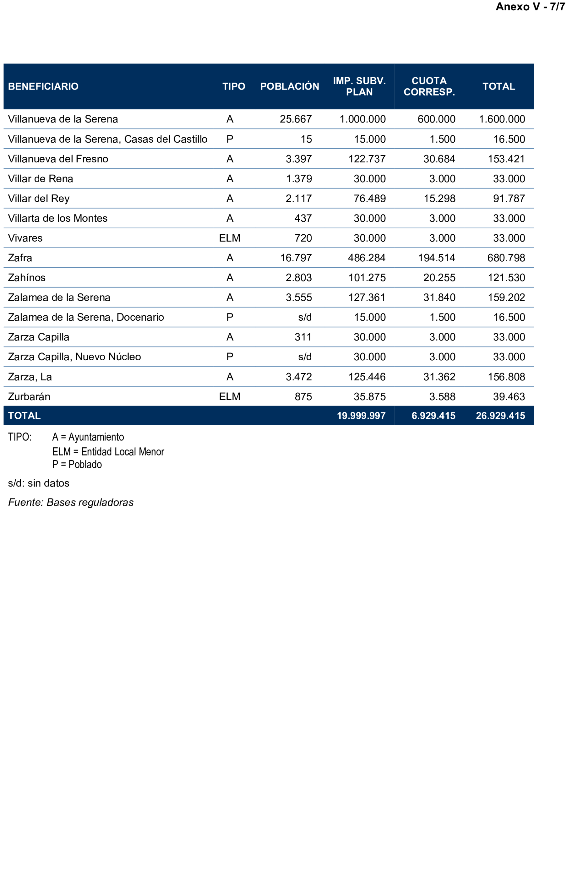 Imagen: /datos/imagenes/disp/2025/160/13716_15861721_90.png