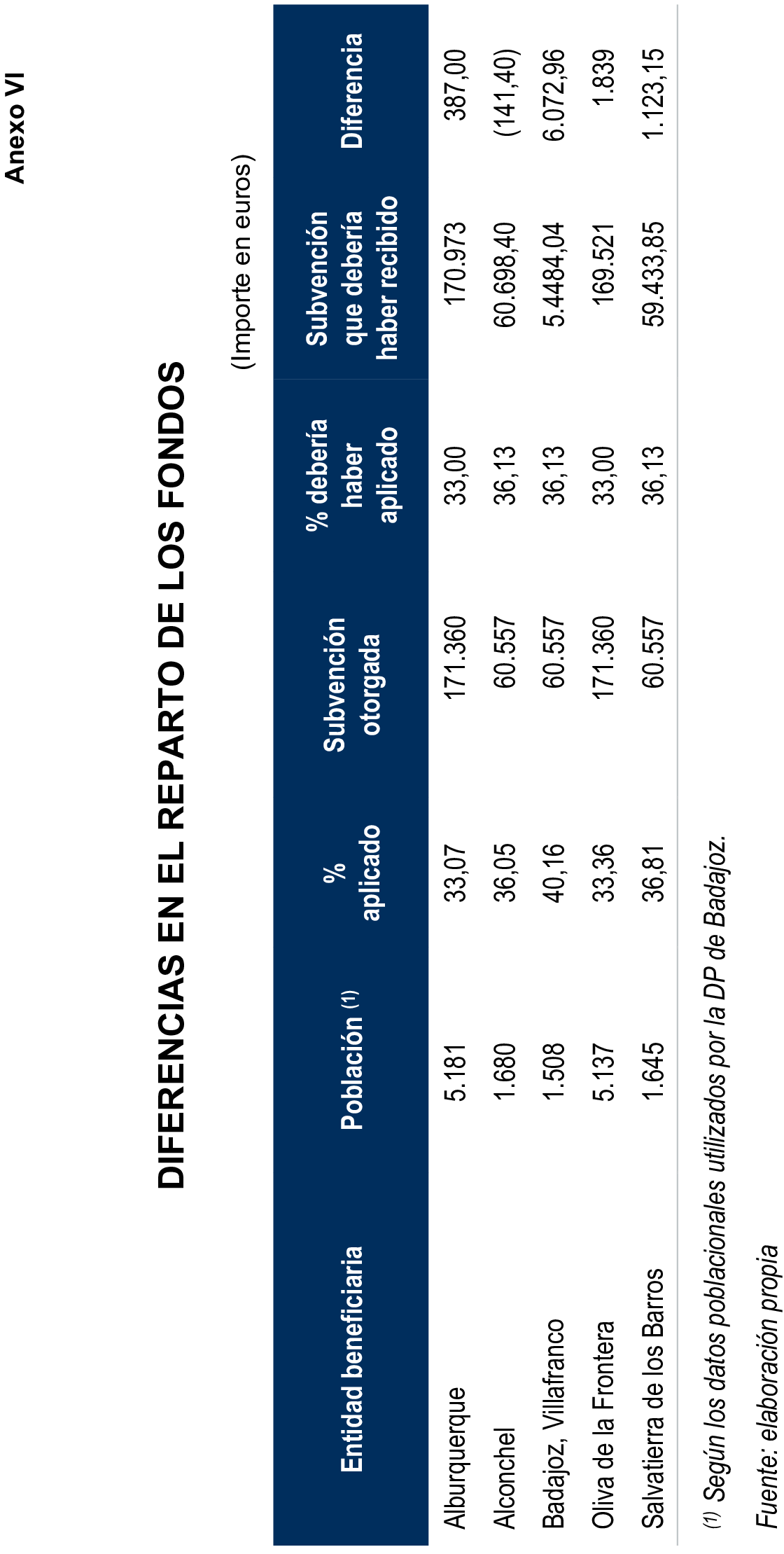 Imagen: /datos/imagenes/disp/2025/160/13716_15861721_91.png