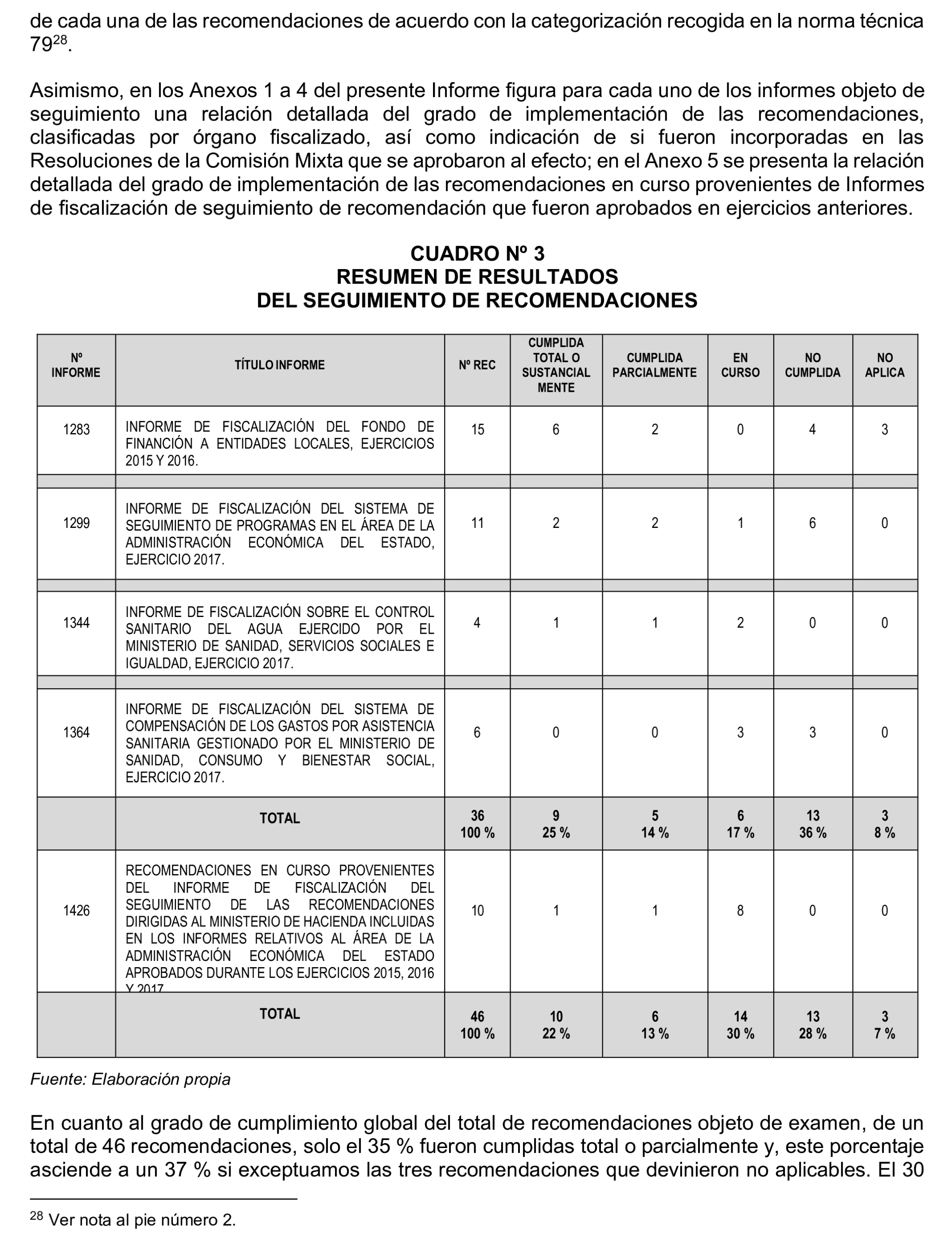 Imagen: /datos/imagenes/disp/2025/160/13717_15860205_44.png