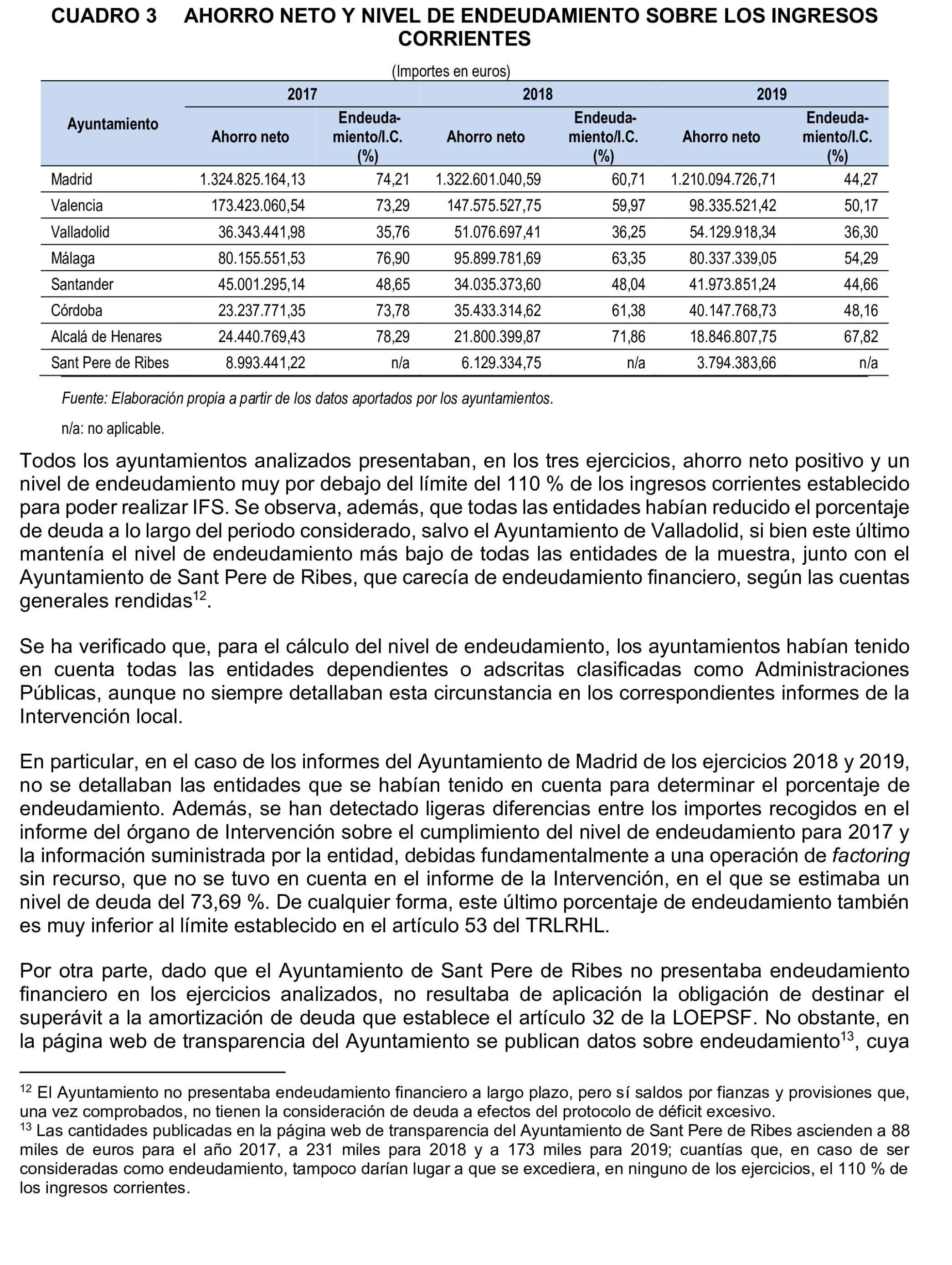 Imagen: /datos/imagenes/disp/2025/160/13718_15860199_21.png