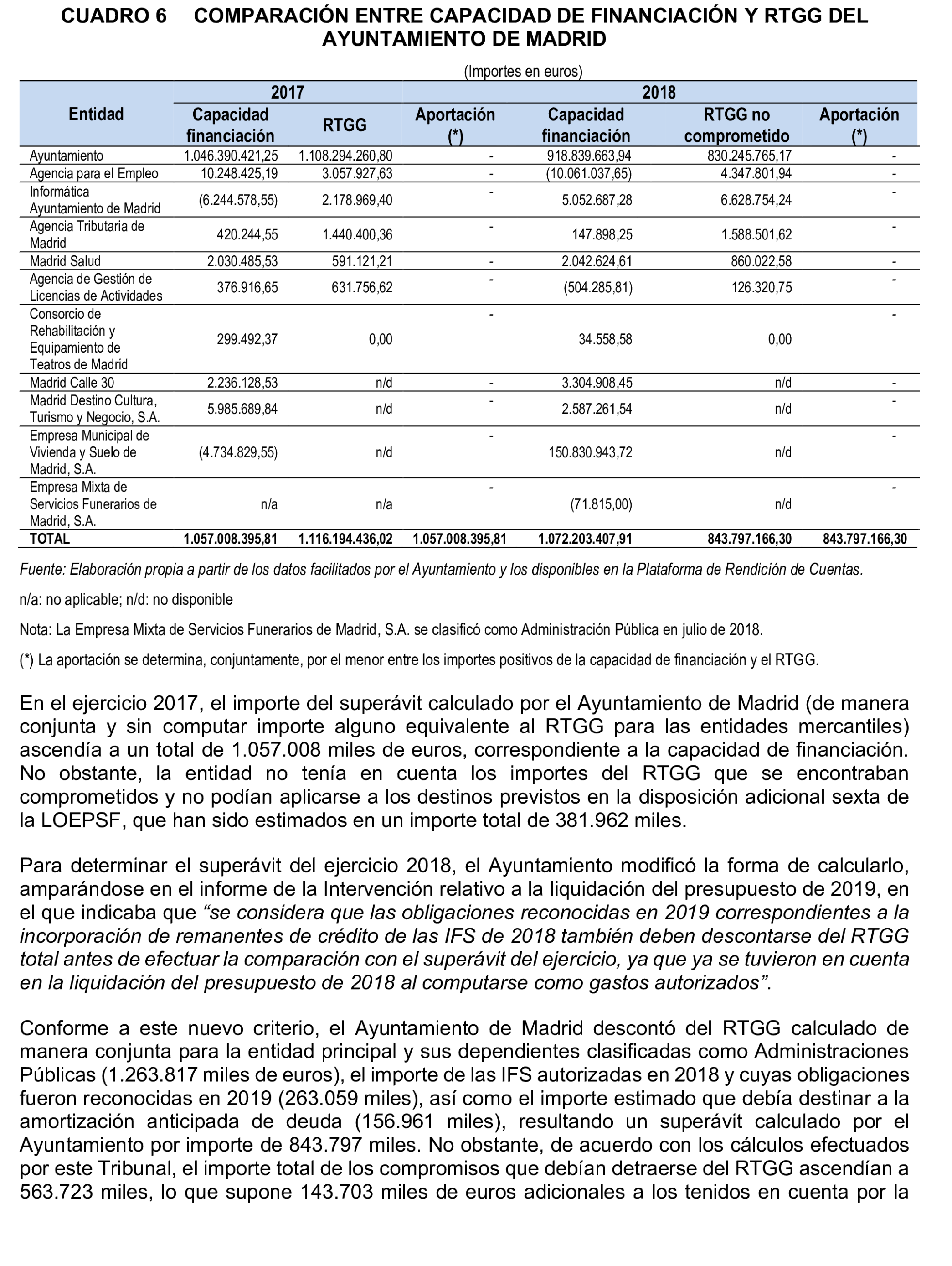 Imagen: /datos/imagenes/disp/2025/160/13718_15860199_30.png