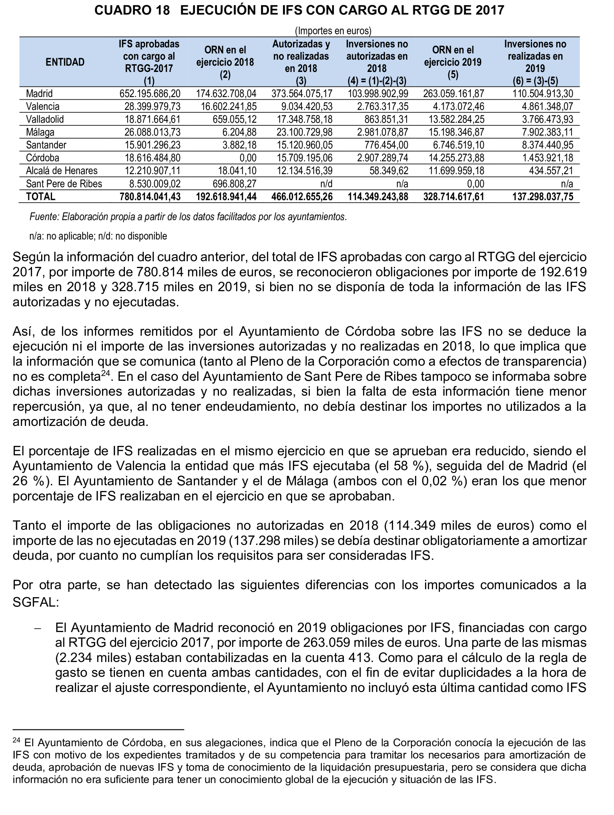 Imagen: /datos/imagenes/disp/2025/160/13718_15860199_46.png