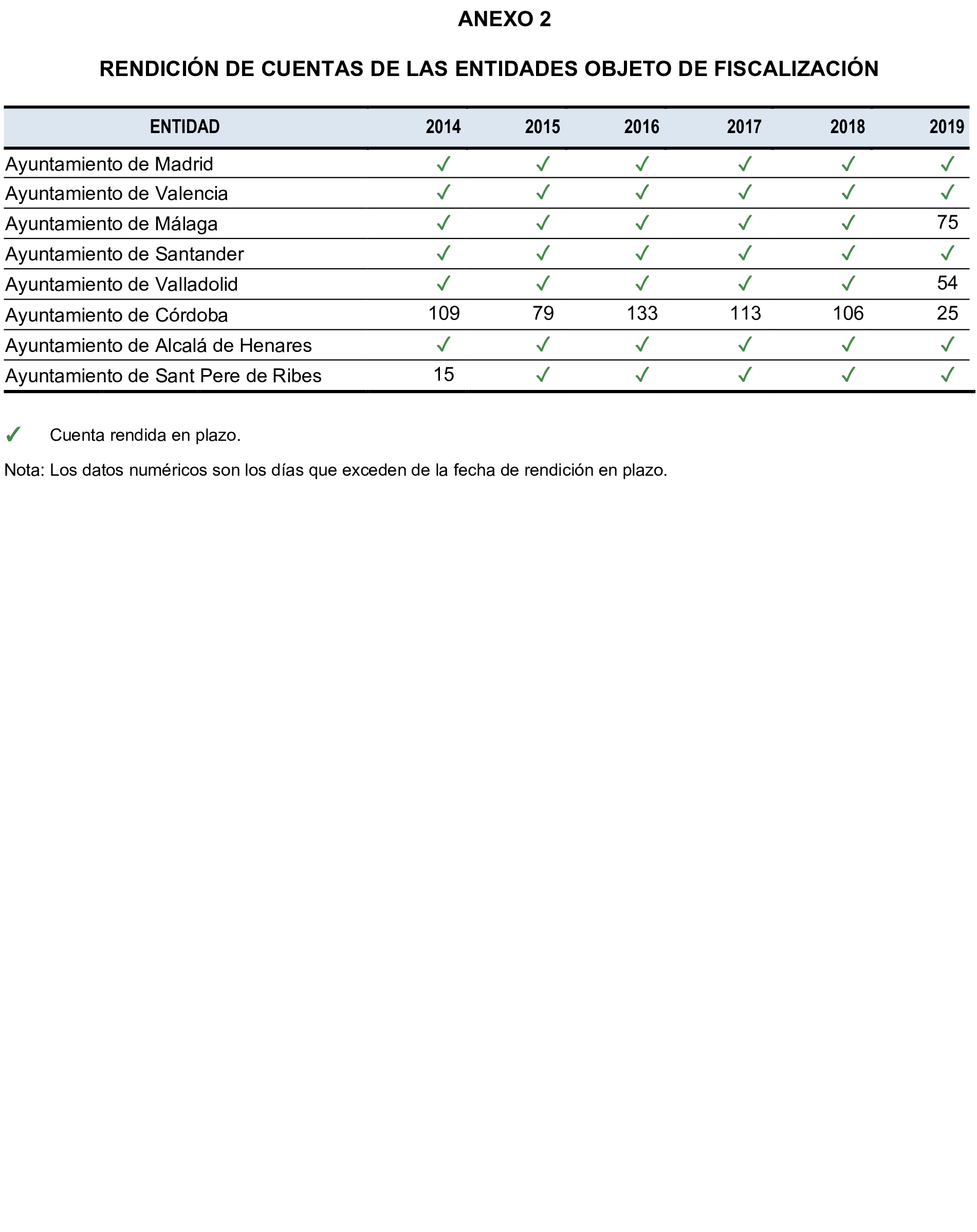 Imagen: /datos/imagenes/disp/2025/160/13718_15860199_72.png