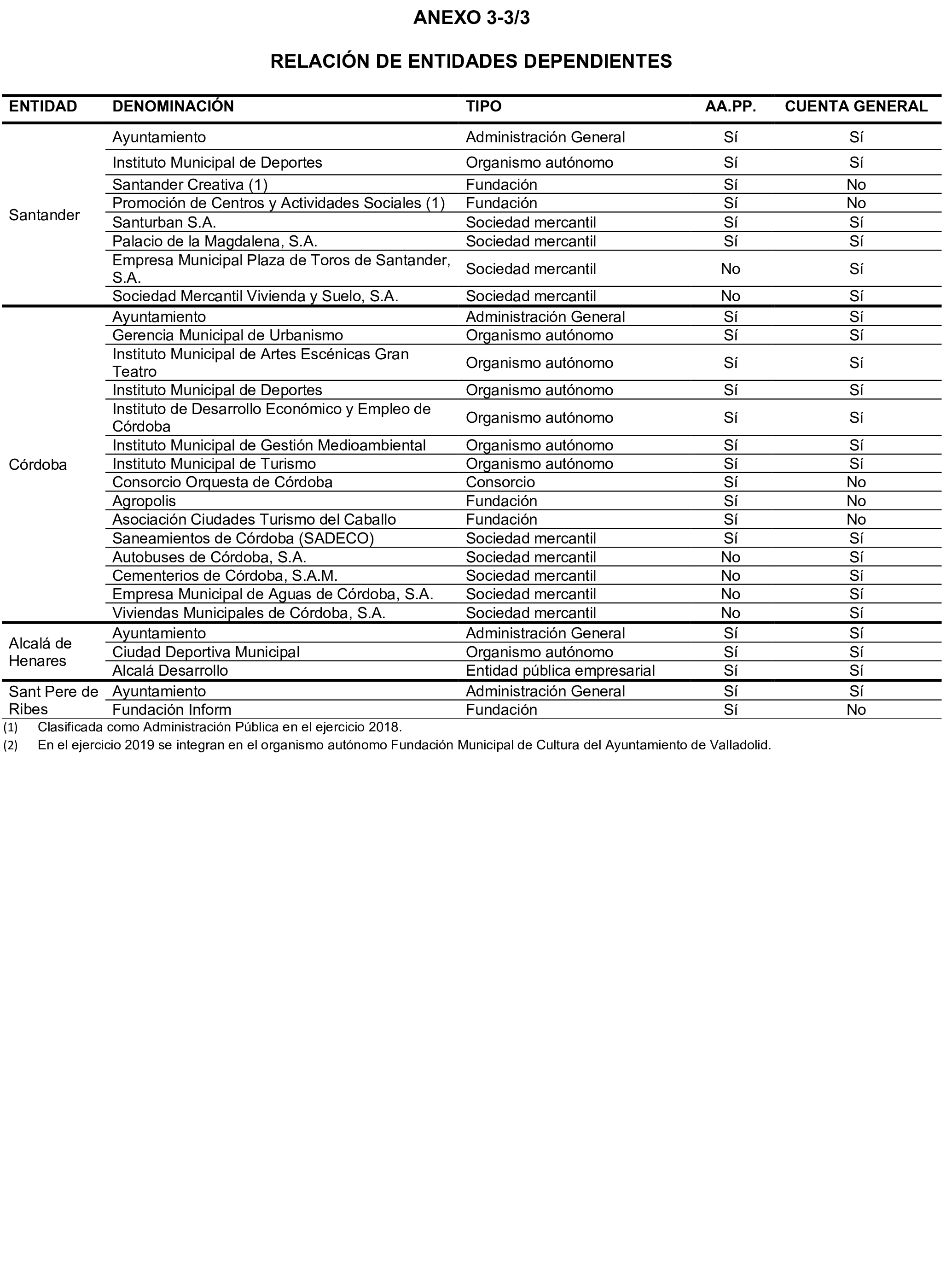Imagen: /datos/imagenes/disp/2025/160/13718_15860199_75.png