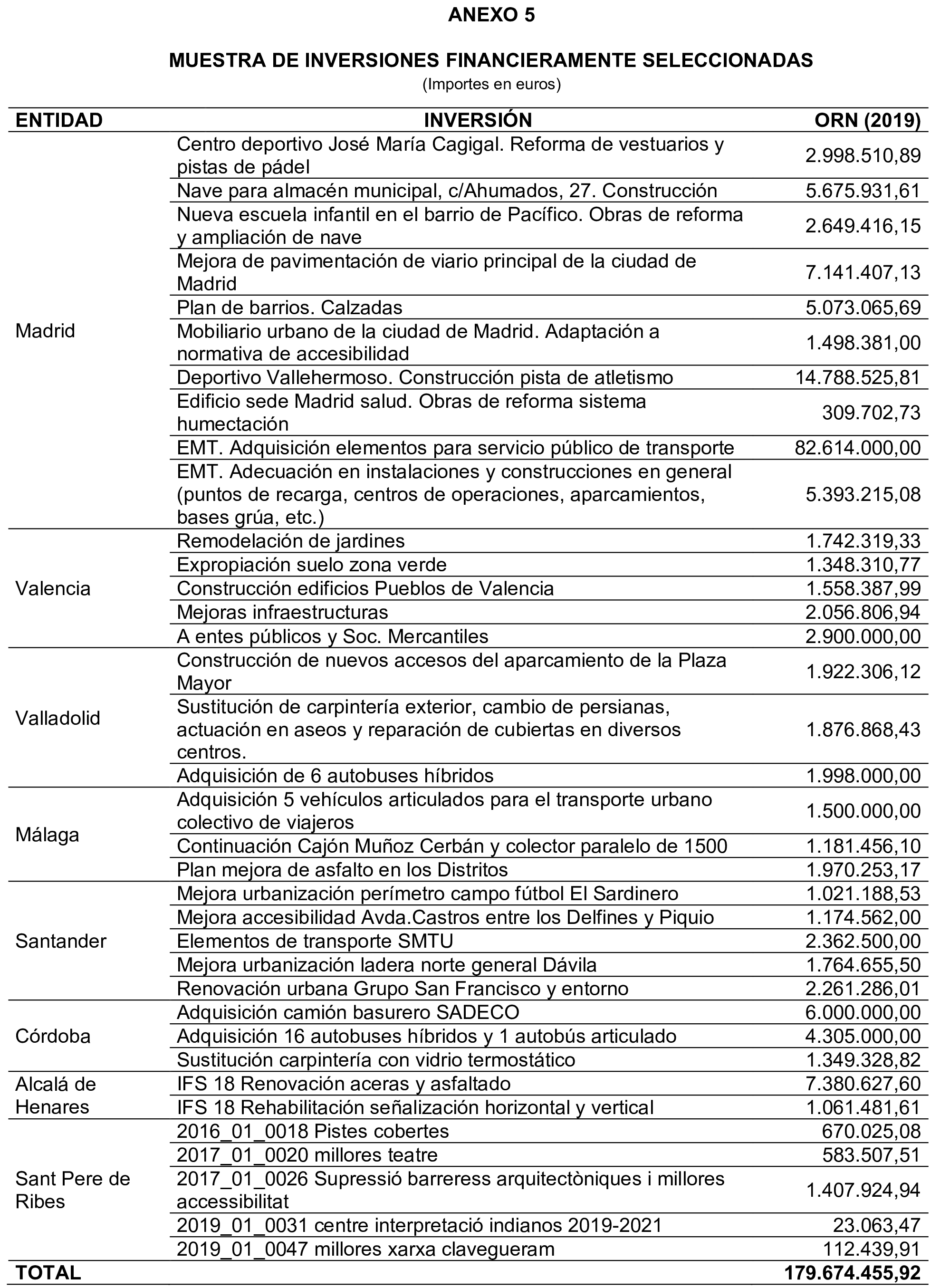 Imagen: /datos/imagenes/disp/2025/160/13718_15860199_84.png