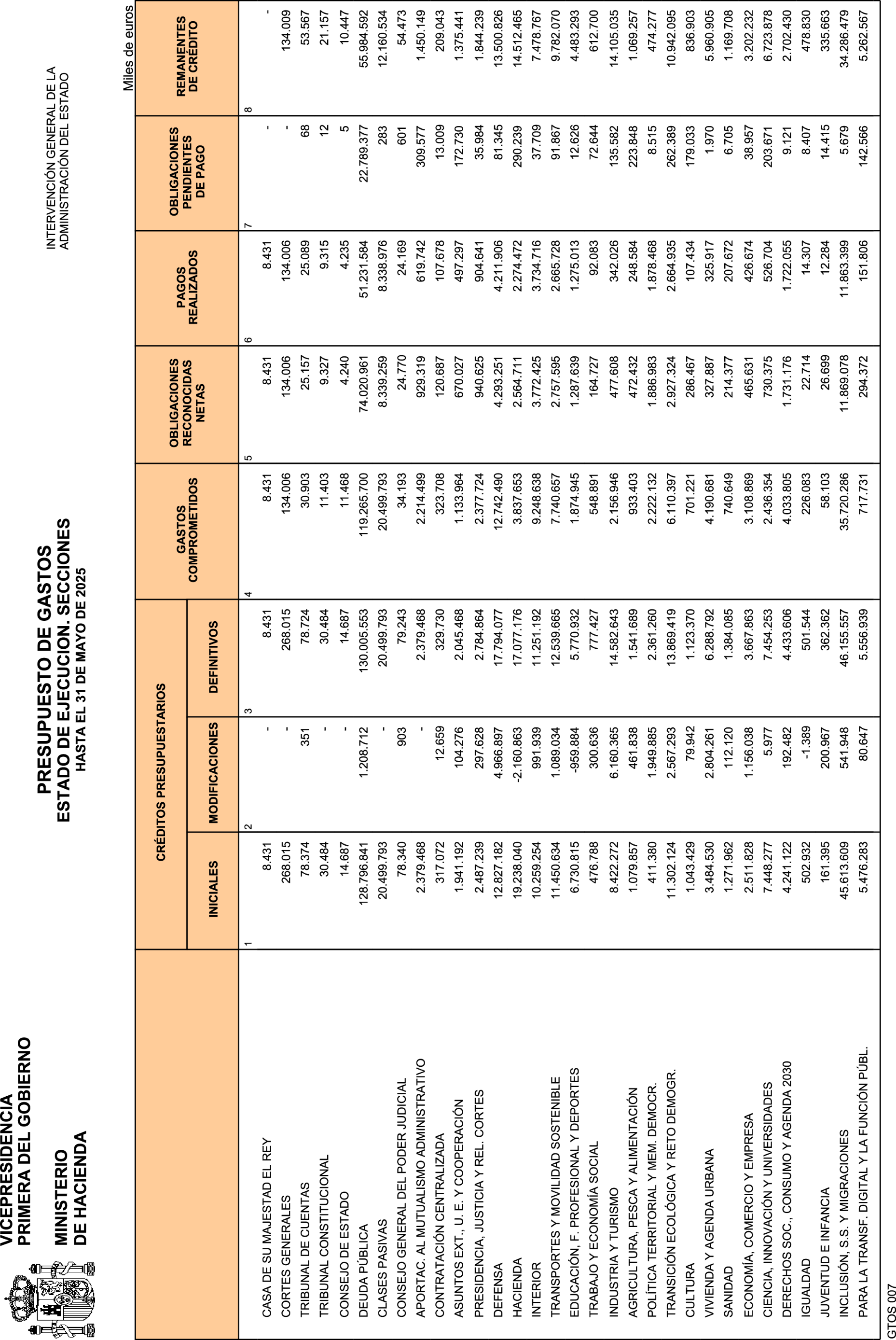 Imagen: /datos/imagenes/disp/2025/160/13753_15863950_3.png