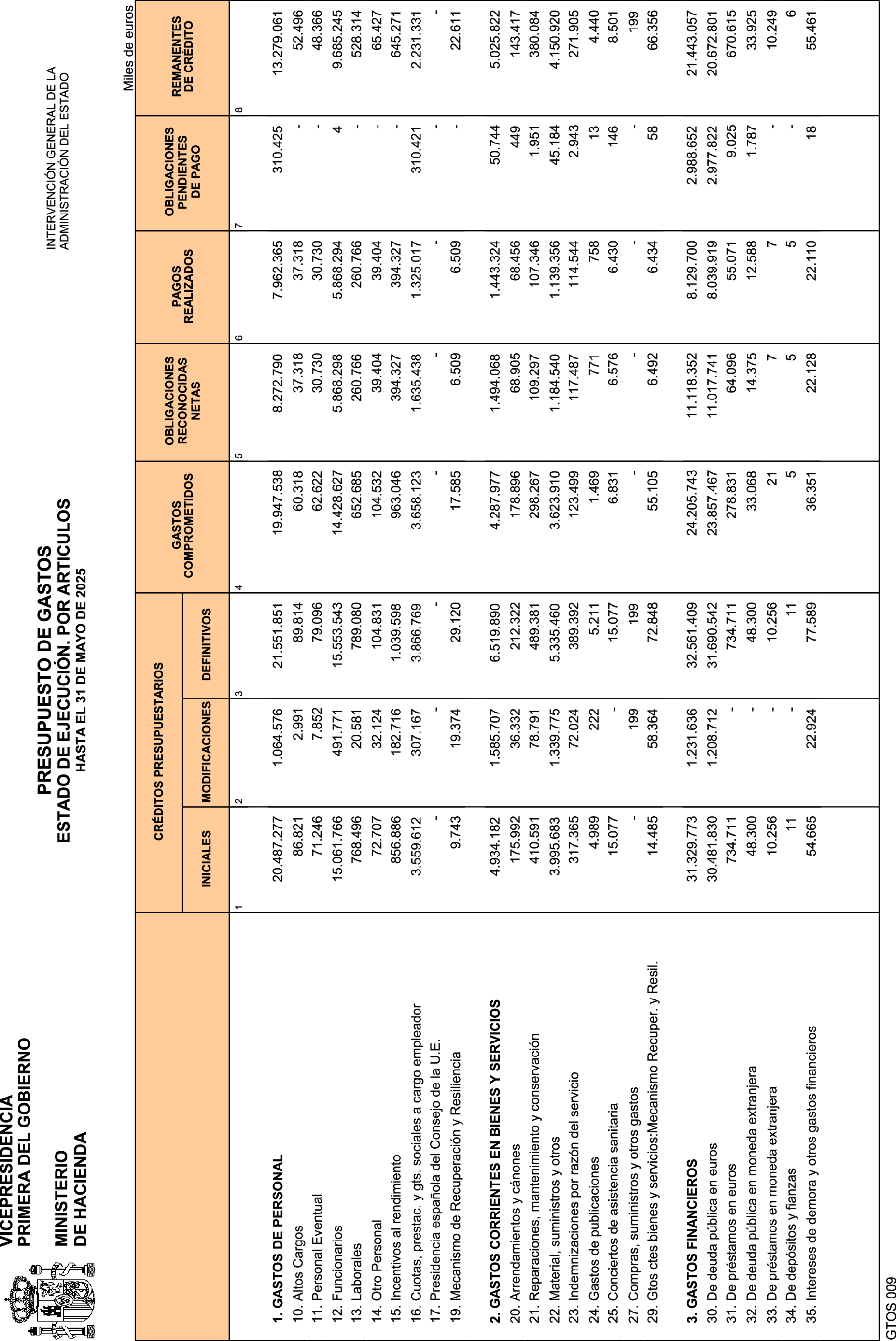 Imagen: /datos/imagenes/disp/2025/160/13753_15863950_7.png