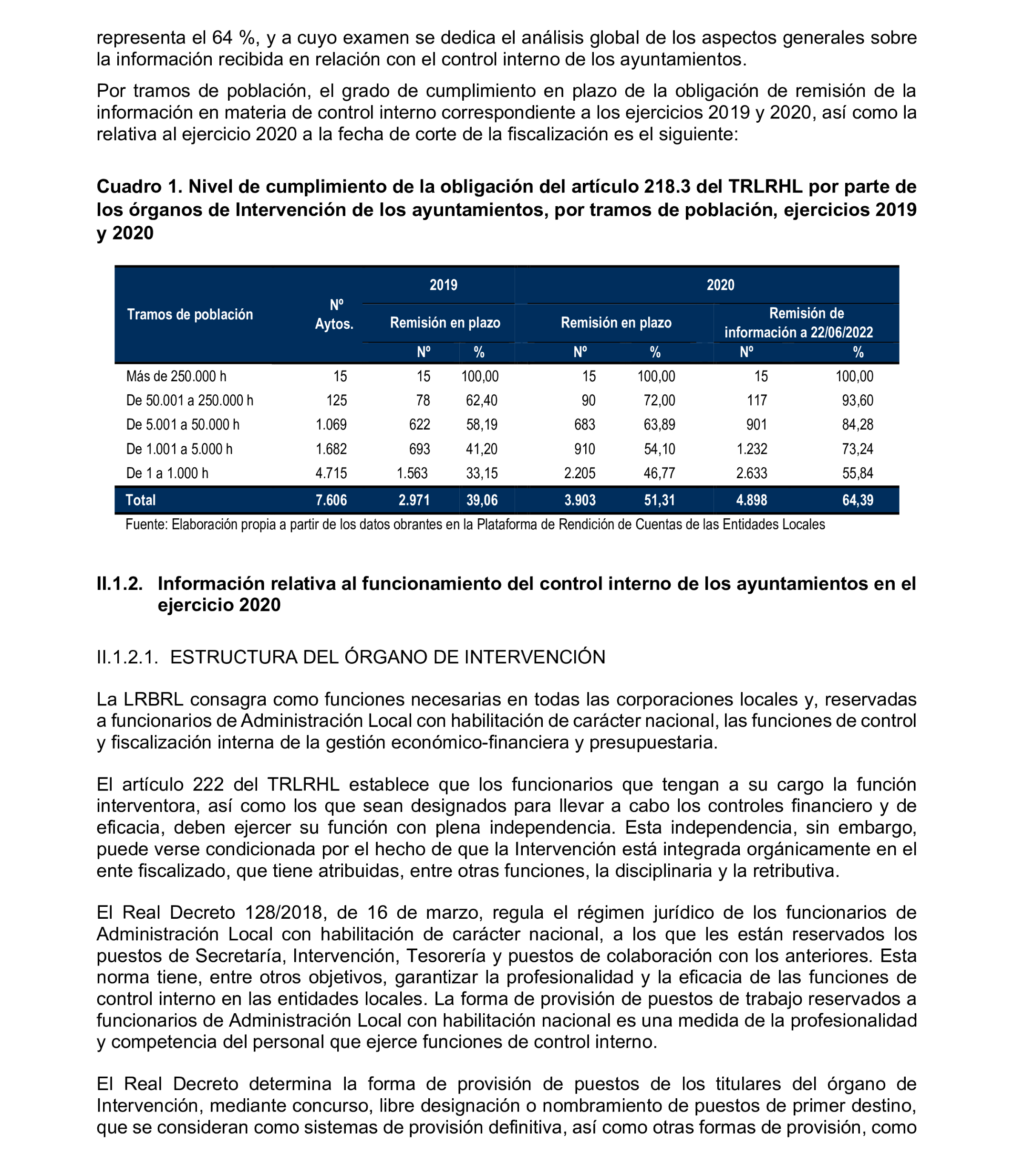 Imagen del artículo Resolución de 8 de mayo de 2025, aprobada por la Comisión Mixta para las Relaciones con el Tribunal de Cuentas, en relación con el Informe de fiscalización relativa a la organización y los resultados del control interno, así como a las actuaciones de control financiero de los ayuntamientos, ejercicio 2020.