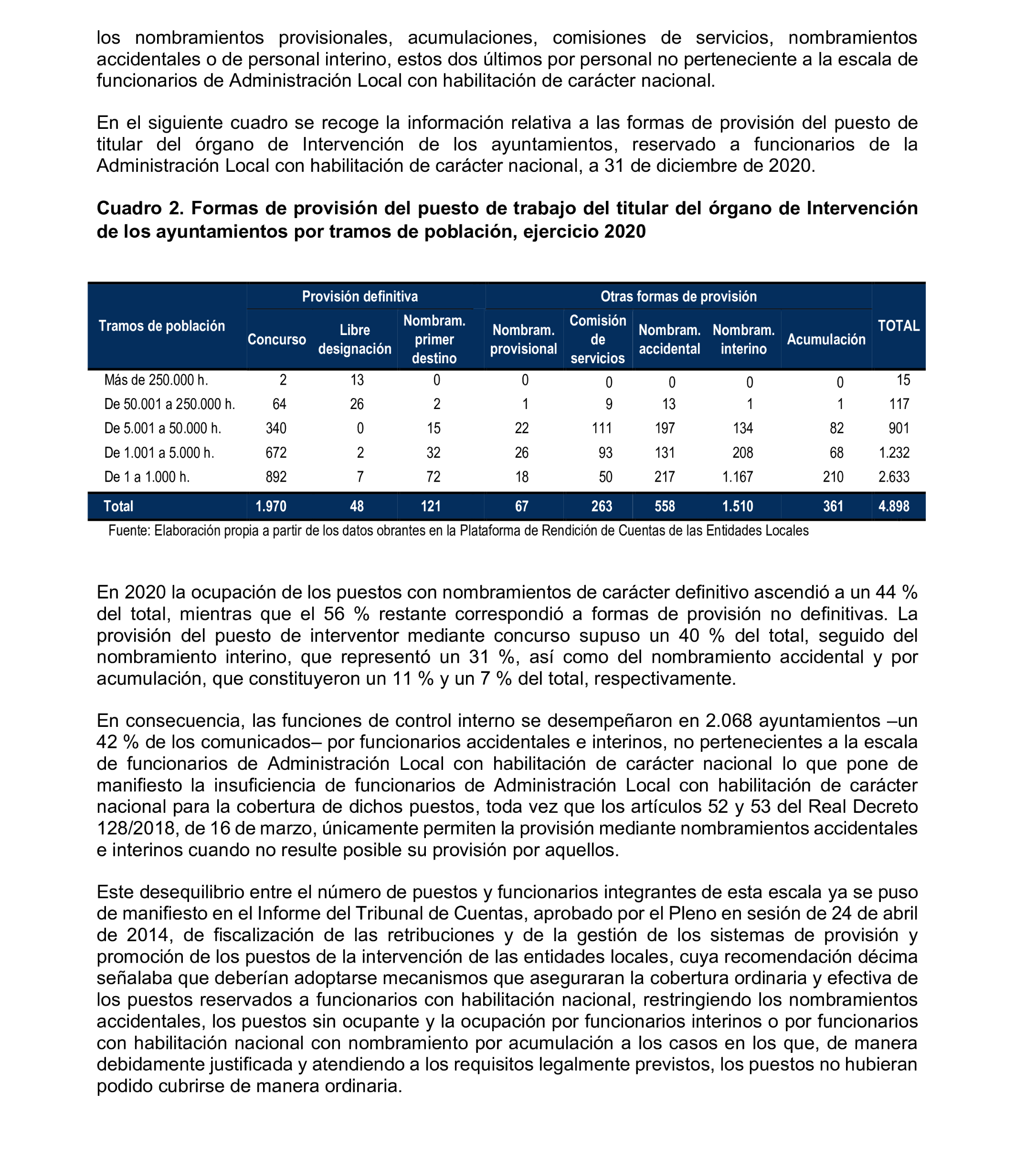 Imagen del artículo Resolución de 8 de mayo de 2025, aprobada por la Comisión Mixta para las Relaciones con el Tribunal de Cuentas, en relación con el Informe de fiscalización relativa a la organización y los resultados del control interno, así como a las actuaciones de control financiero de los ayuntamientos, ejercicio 2020.