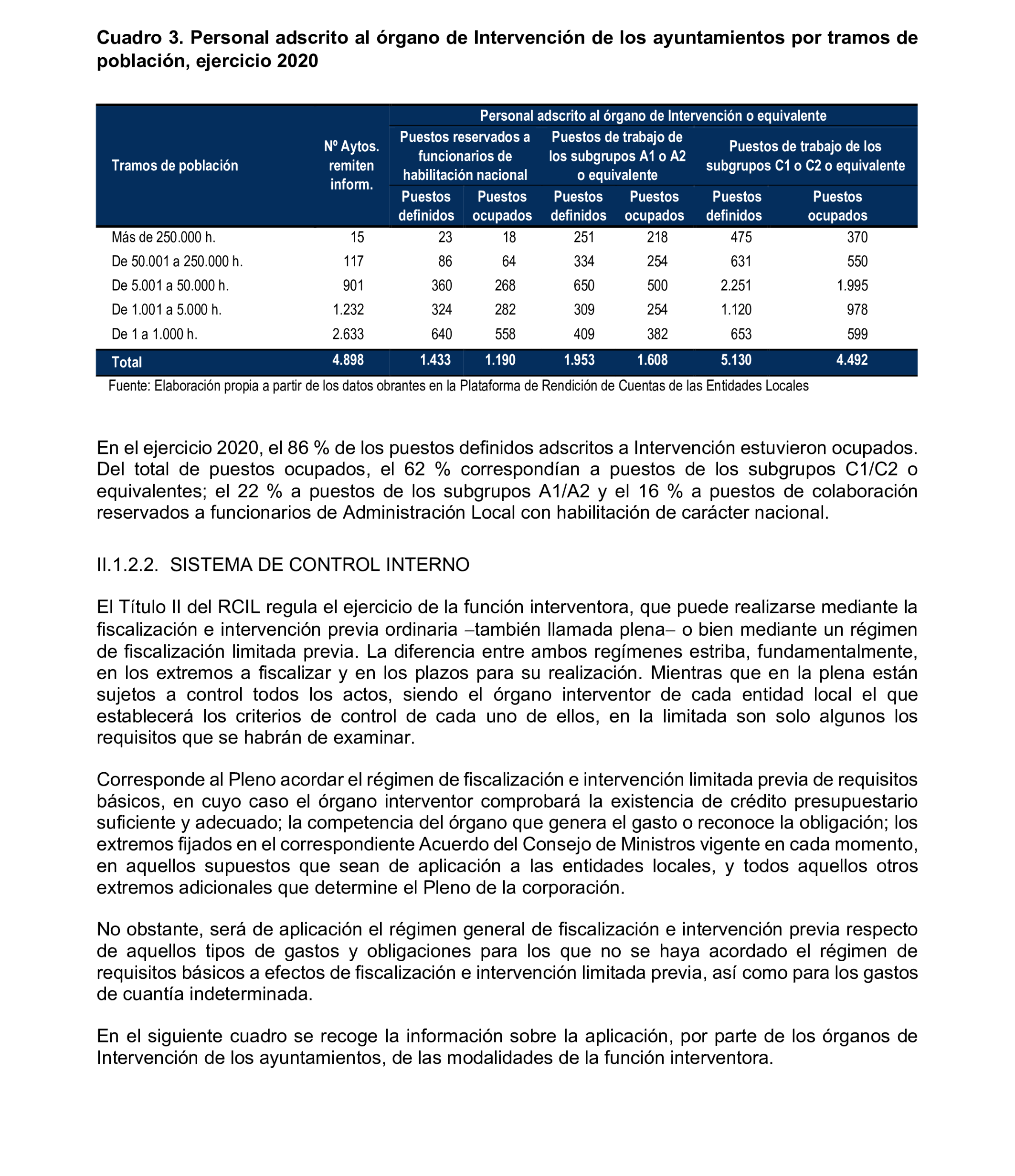 Imagen del artículo Resolución de 8 de mayo de 2025, aprobada por la Comisión Mixta para las Relaciones con el Tribunal de Cuentas, en relación con el Informe de fiscalización relativa a la organización y los resultados del control interno, así como a las actuaciones de control financiero de los ayuntamientos, ejercicio 2020.