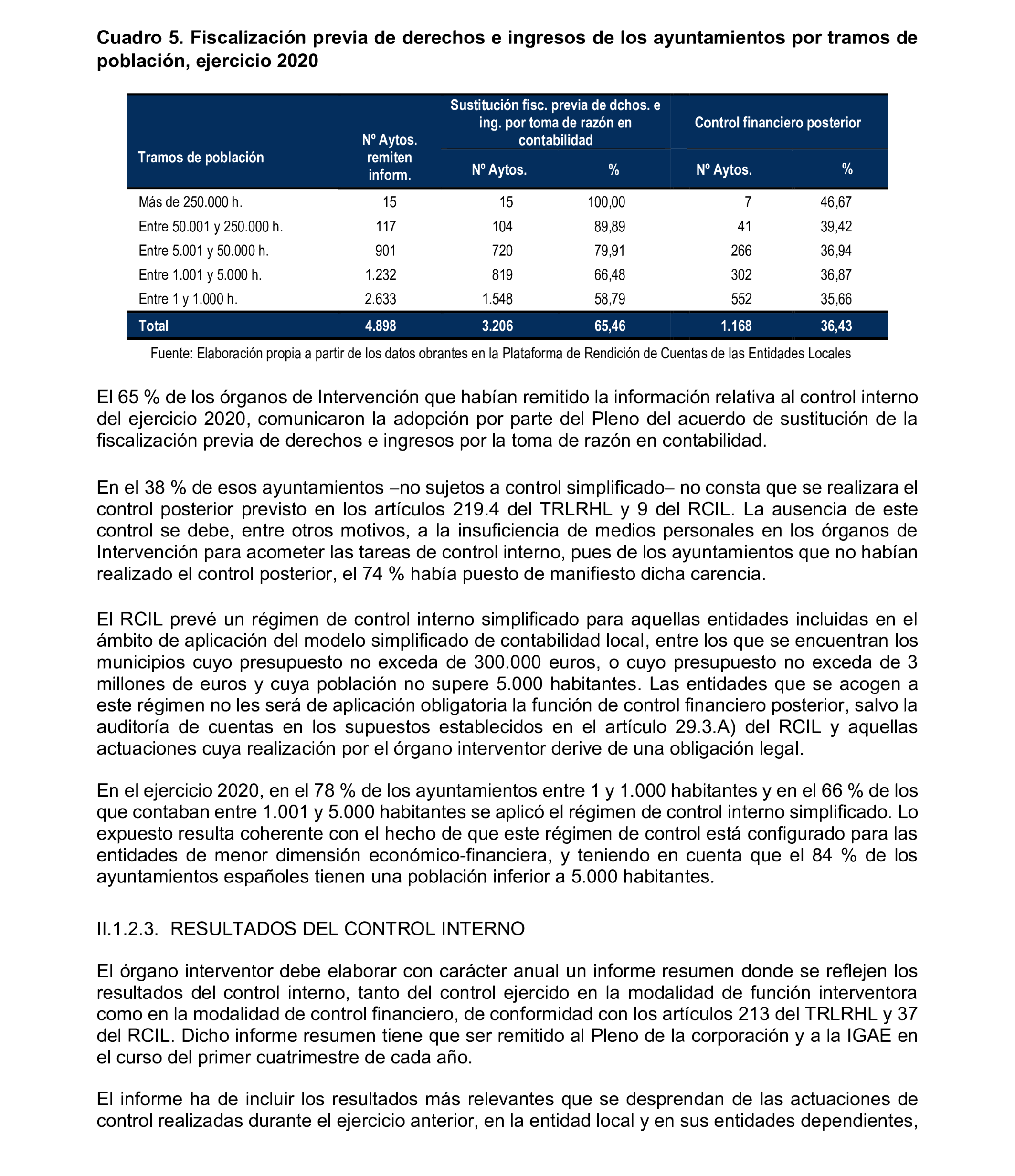 Imagen del artículo Resolución de 8 de mayo de 2025, aprobada por la Comisión Mixta para las Relaciones con el Tribunal de Cuentas, en relación con el Informe de fiscalización relativa a la organización y los resultados del control interno, así como a las actuaciones de control financiero de los ayuntamientos, ejercicio 2020.