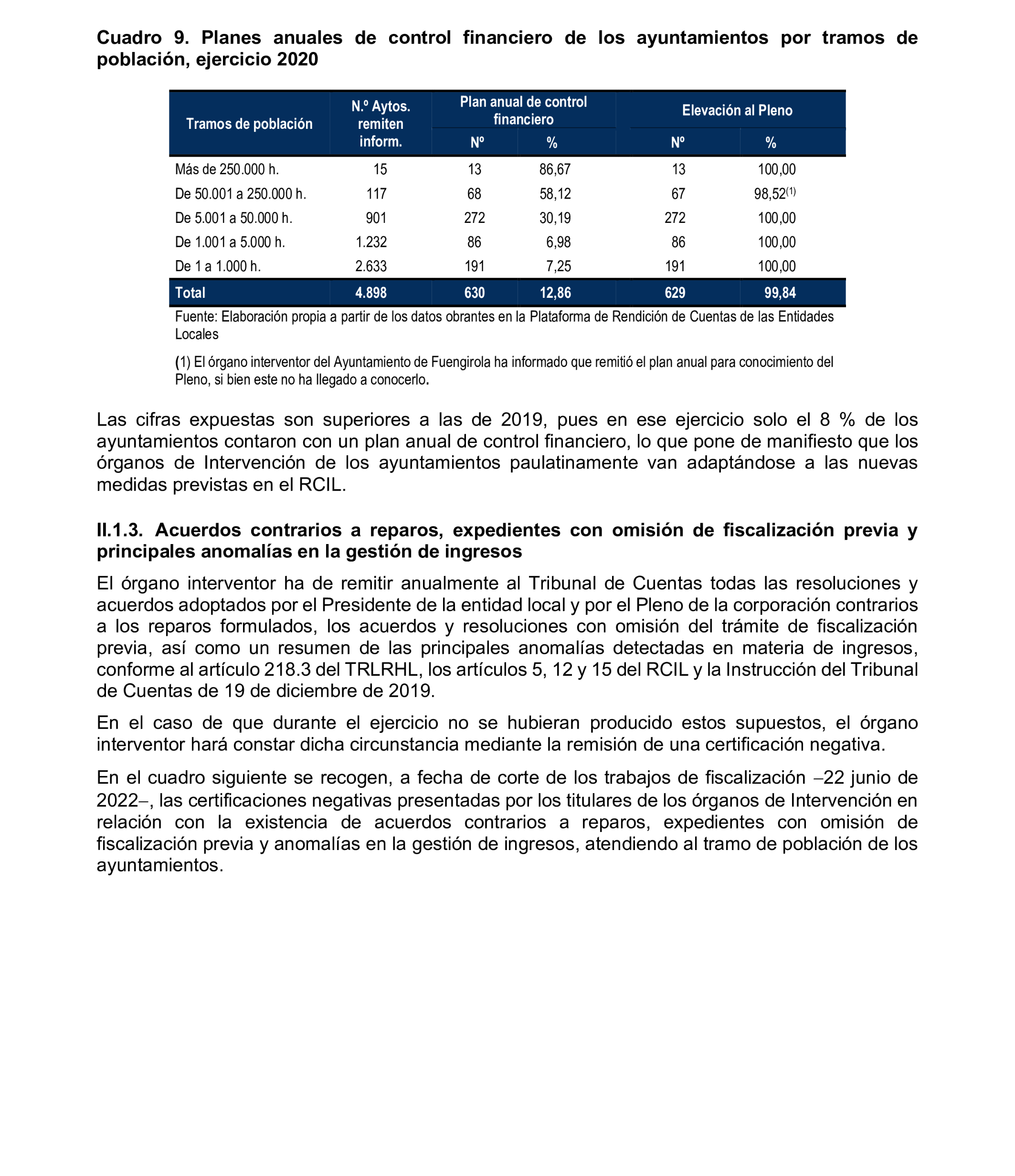 Imagen del artículo Resolución de 8 de mayo de 2025, aprobada por la Comisión Mixta para las Relaciones con el Tribunal de Cuentas, en relación con el Informe de fiscalización relativa a la organización y los resultados del control interno, así como a las actuaciones de control financiero de los ayuntamientos, ejercicio 2020.