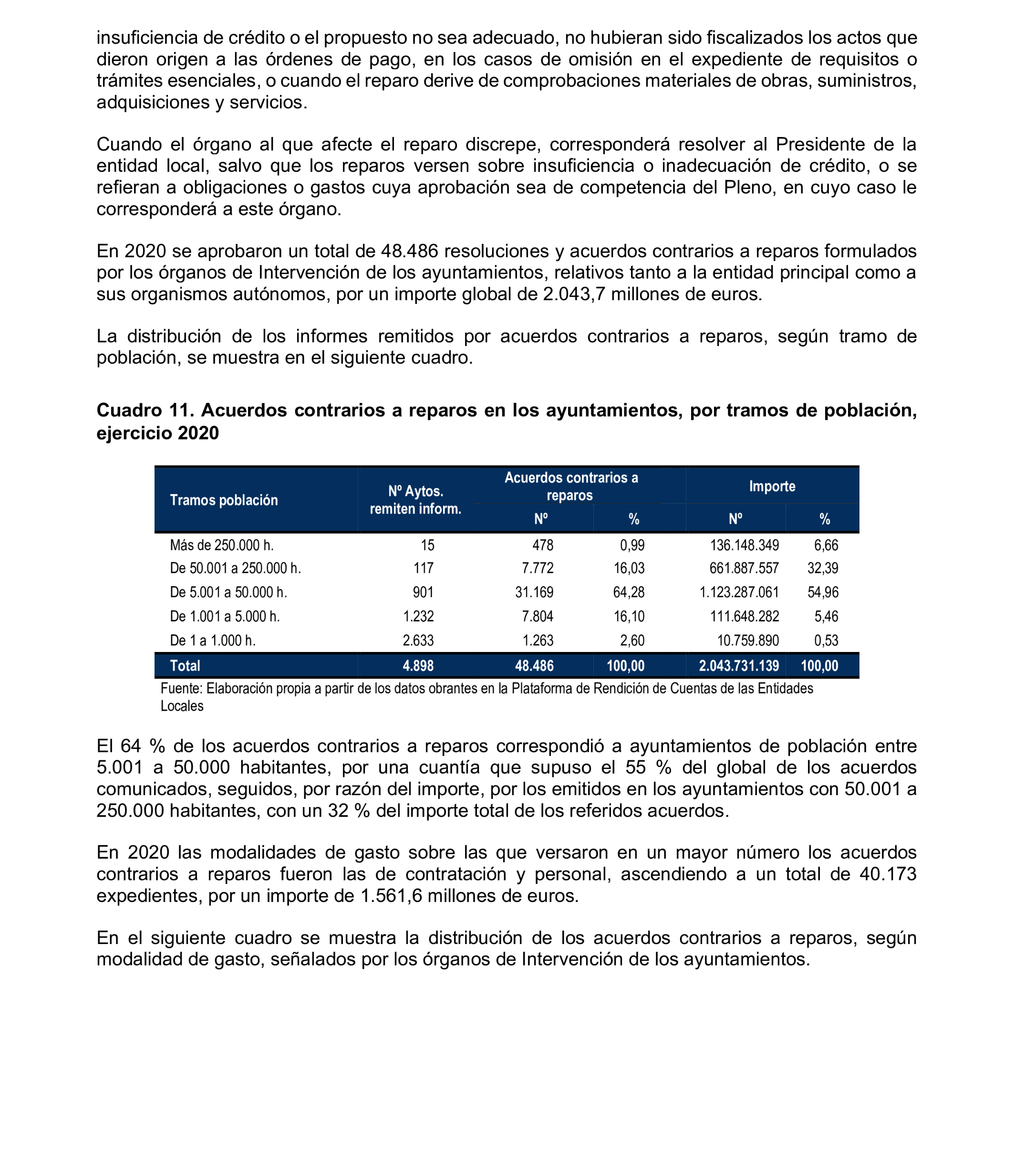 Imagen del artículo Resolución de 8 de mayo de 2025, aprobada por la Comisión Mixta para las Relaciones con el Tribunal de Cuentas, en relación con el Informe de fiscalización relativa a la organización y los resultados del control interno, así como a las actuaciones de control financiero de los ayuntamientos, ejercicio 2020.