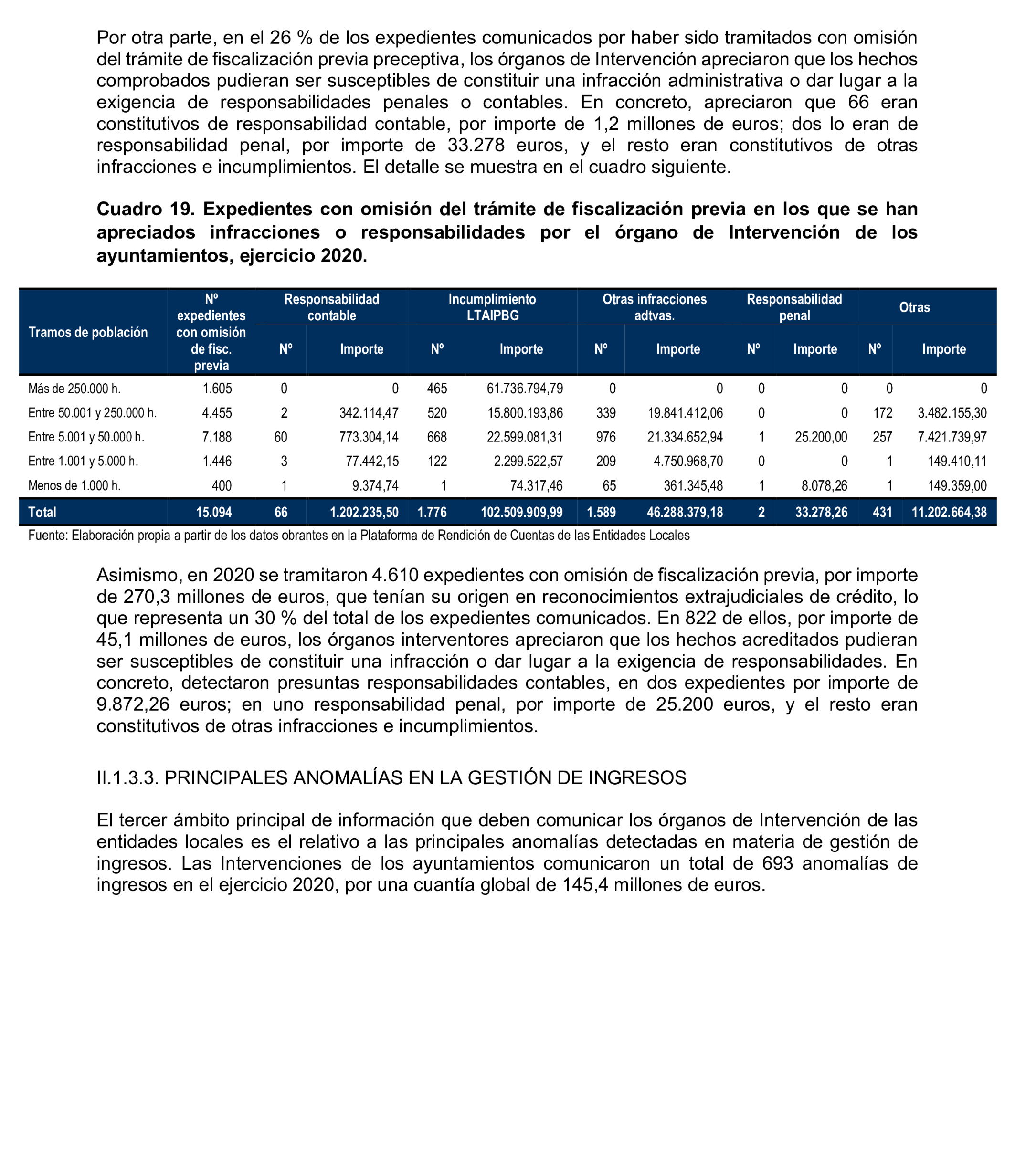 Imagen del artículo Resolución de 8 de mayo de 2025, aprobada por la Comisión Mixta para las Relaciones con el Tribunal de Cuentas, en relación con el Informe de fiscalización relativa a la organización y los resultados del control interno, así como a las actuaciones de control financiero de los ayuntamientos, ejercicio 2020.