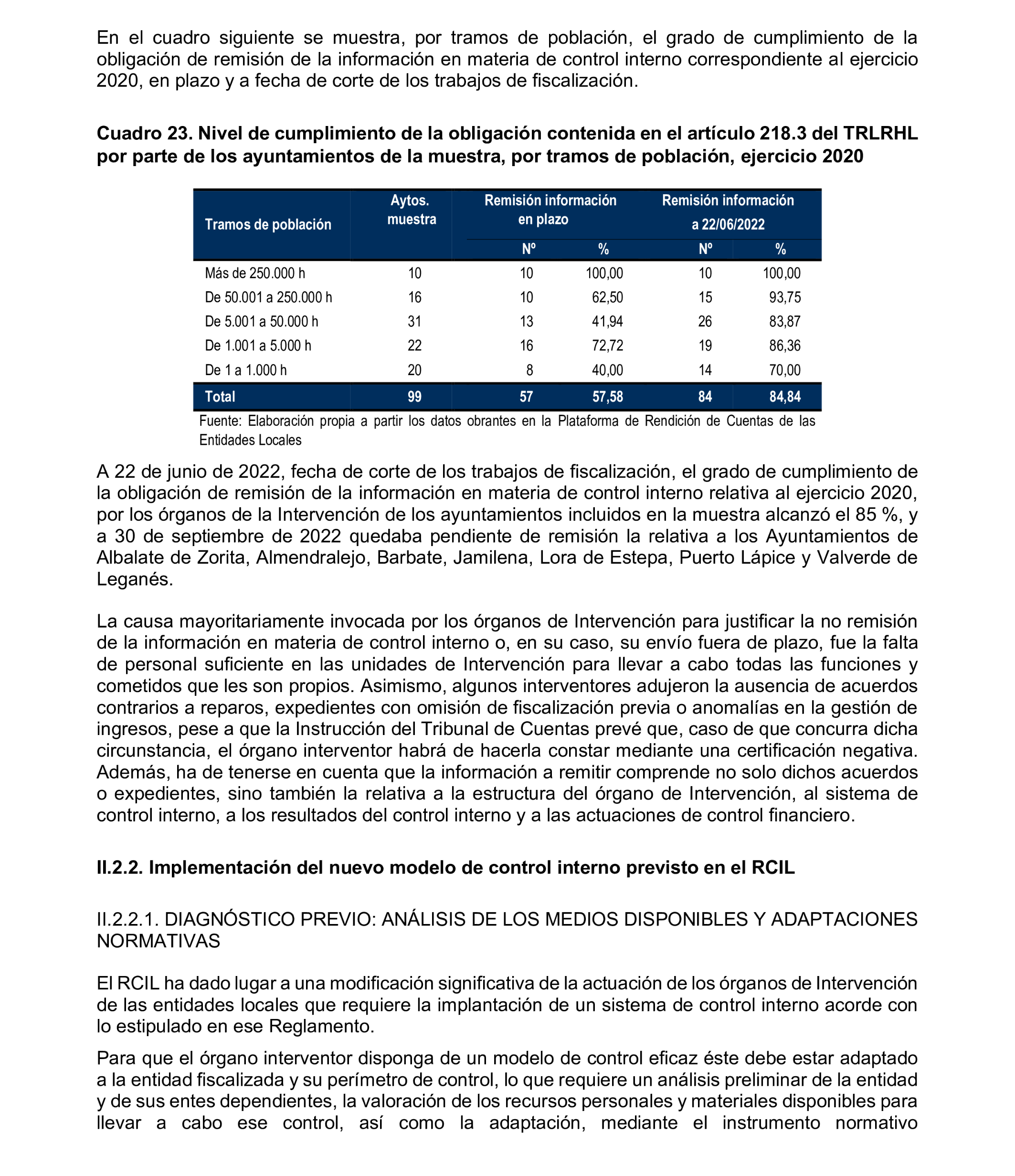 Imagen del artículo Resolución de 8 de mayo de 2025, aprobada por la Comisión Mixta para las Relaciones con el Tribunal de Cuentas, en relación con el Informe de fiscalización relativa a la organización y los resultados del control interno, así como a las actuaciones de control financiero de los ayuntamientos, ejercicio 2020.