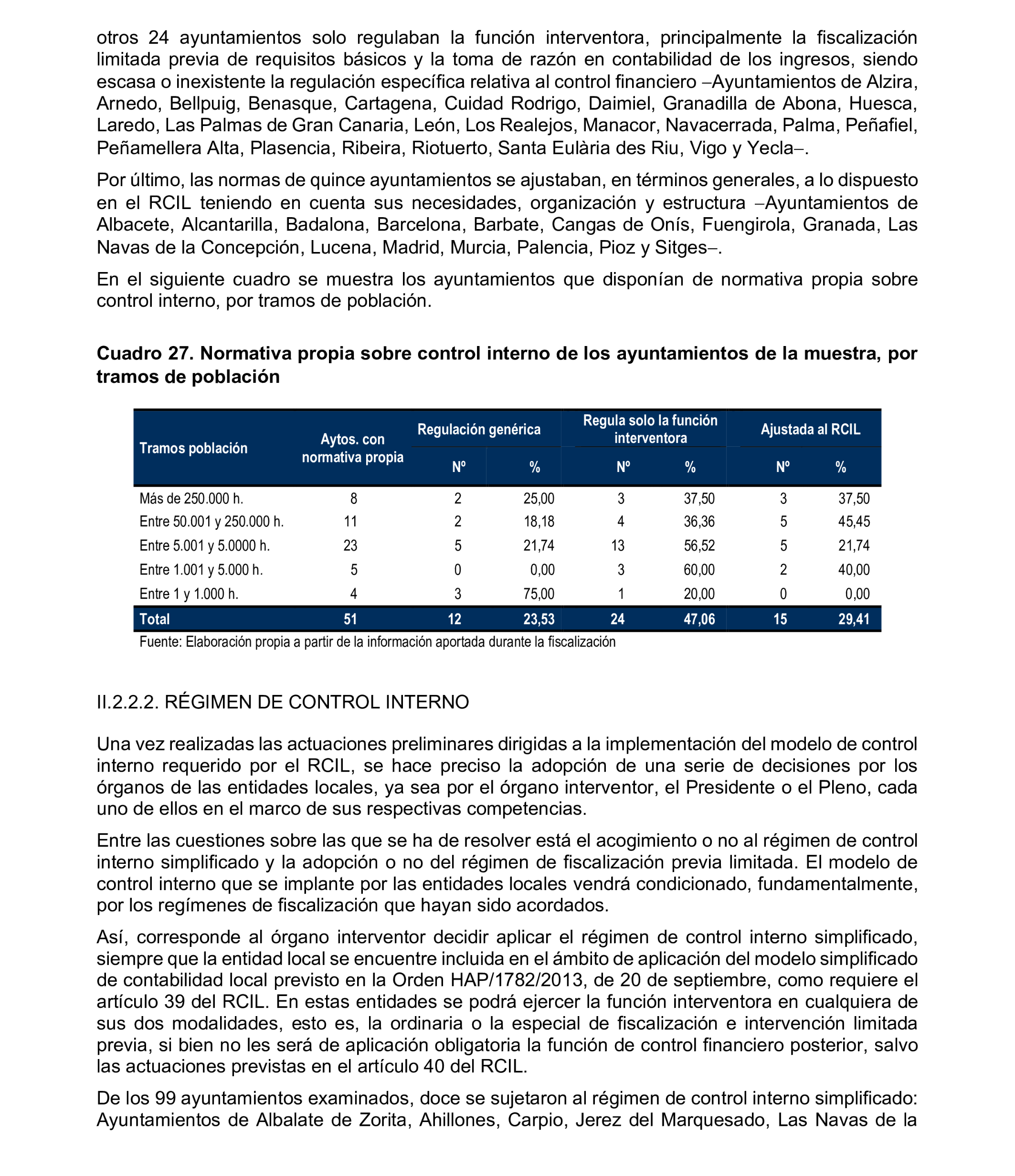 Imagen del artículo Resolución de 8 de mayo de 2025, aprobada por la Comisión Mixta para las Relaciones con el Tribunal de Cuentas, en relación con el Informe de fiscalización relativa a la organización y los resultados del control interno, así como a las actuaciones de control financiero de los ayuntamientos, ejercicio 2020.