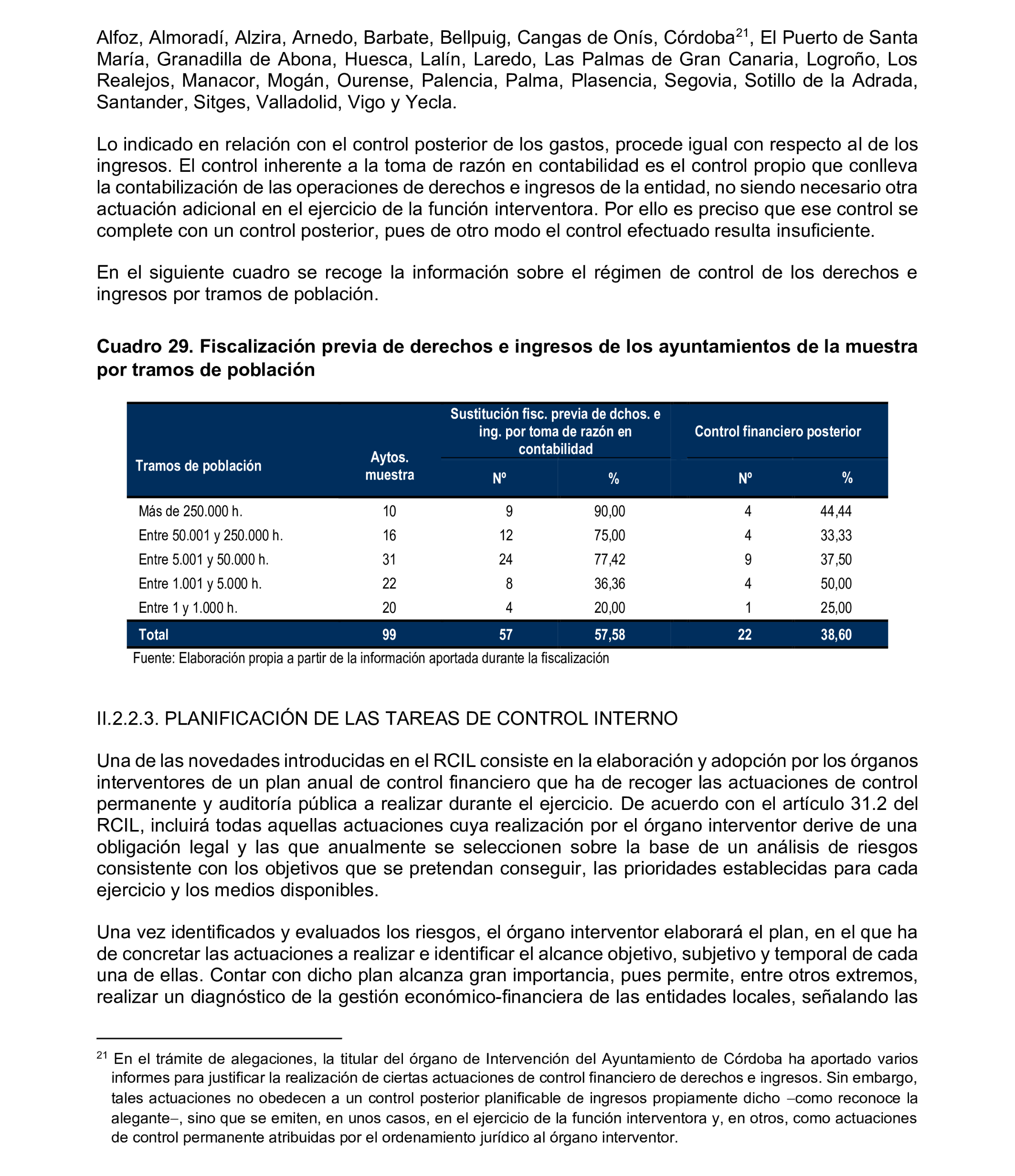 Imagen del artículo Resolución de 8 de mayo de 2025, aprobada por la Comisión Mixta para las Relaciones con el Tribunal de Cuentas, en relación con el Informe de fiscalización relativa a la organización y los resultados del control interno, así como a las actuaciones de control financiero de los ayuntamientos, ejercicio 2020.