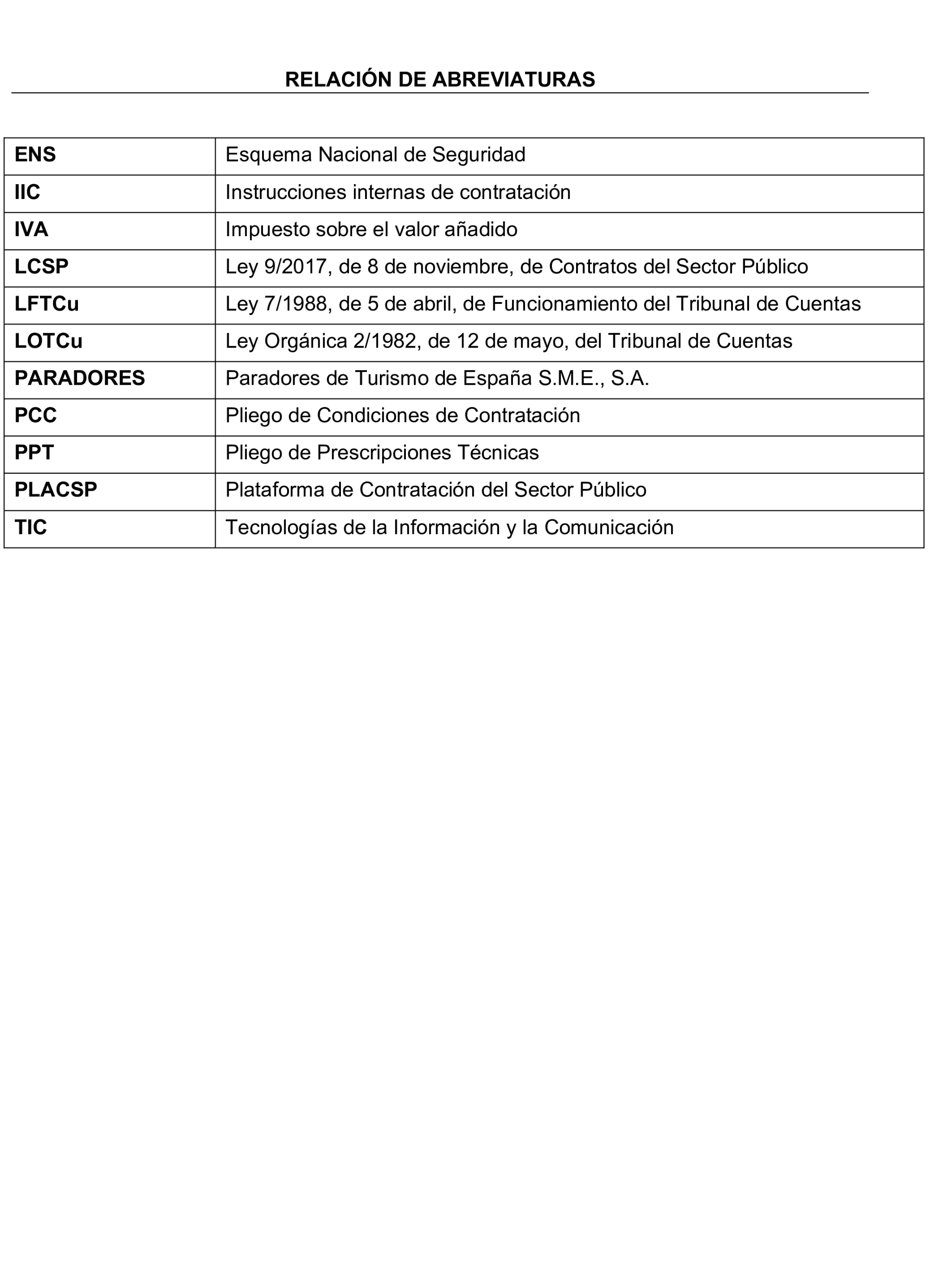 Imagen del artículo Resolución de 8 de mayo de 2025, aprobada por la Comisión Mixta para las Relaciones con el Tribunal de Cuentas, en relación con el Informe de fiscalización de la contratación de Paradores de Turismo de España, S.M.E., S.A., ejercicios 2020 y 2021.