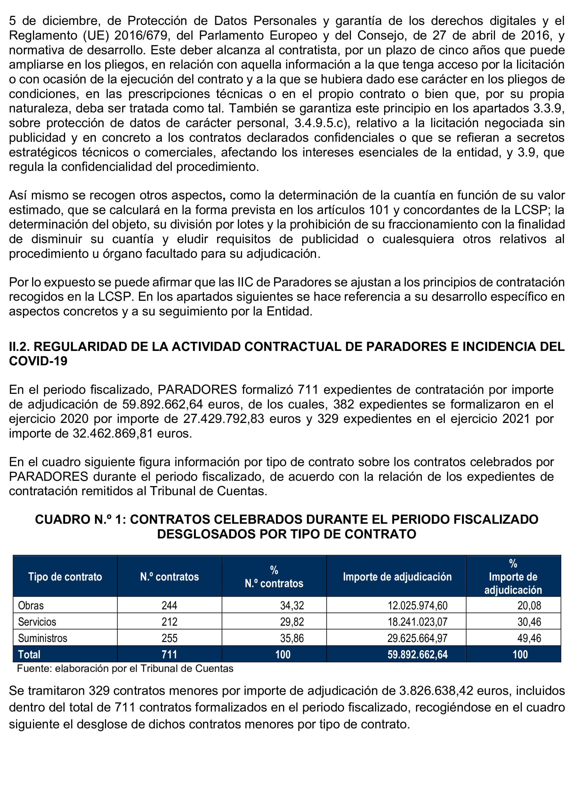 Imagen del artículo Resolución de 8 de mayo de 2025, aprobada por la Comisión Mixta para las Relaciones con el Tribunal de Cuentas, en relación con el Informe de fiscalización de la contratación de Paradores de Turismo de España, S.M.E., S.A., ejercicios 2020 y 2021.