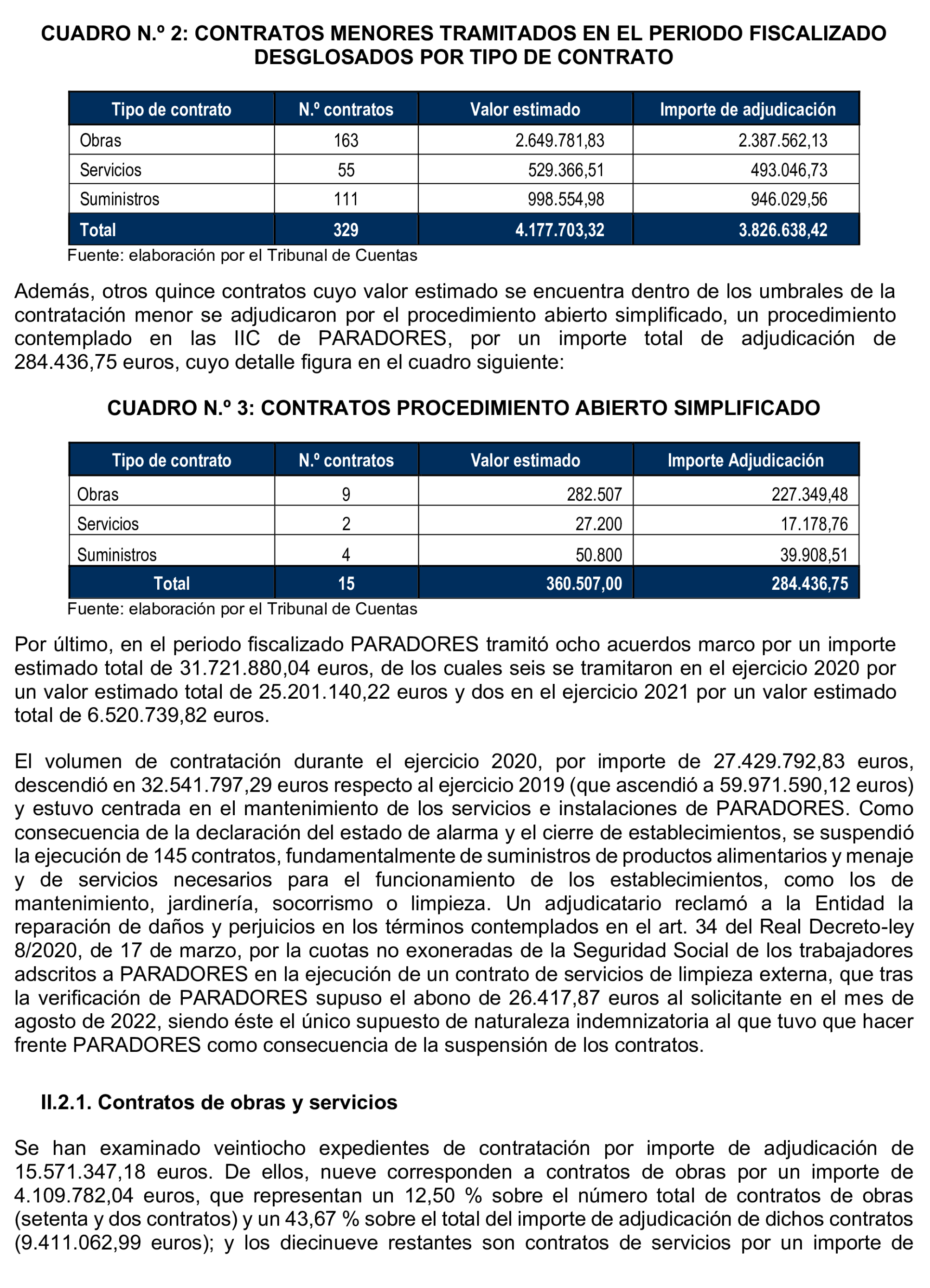 Imagen del artículo Resolución de 8 de mayo de 2025, aprobada por la Comisión Mixta para las Relaciones con el Tribunal de Cuentas, en relación con el Informe de fiscalización de la contratación de Paradores de Turismo de España, S.M.E., S.A., ejercicios 2020 y 2021.