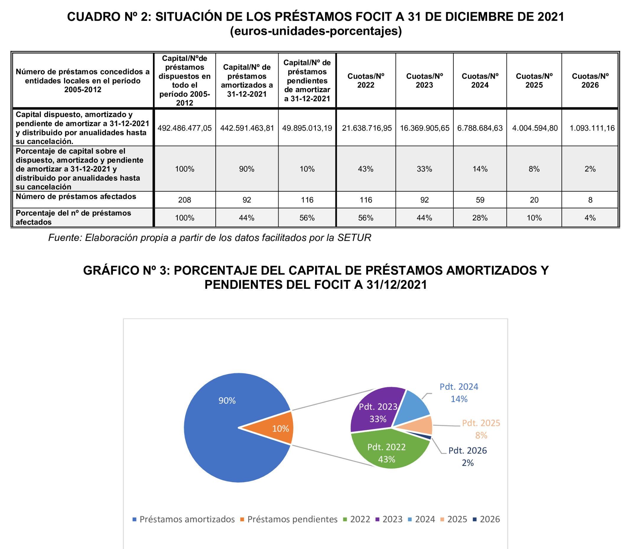 Imagen: /datos/imagenes/disp/2025/169/14669_15884820_17.png