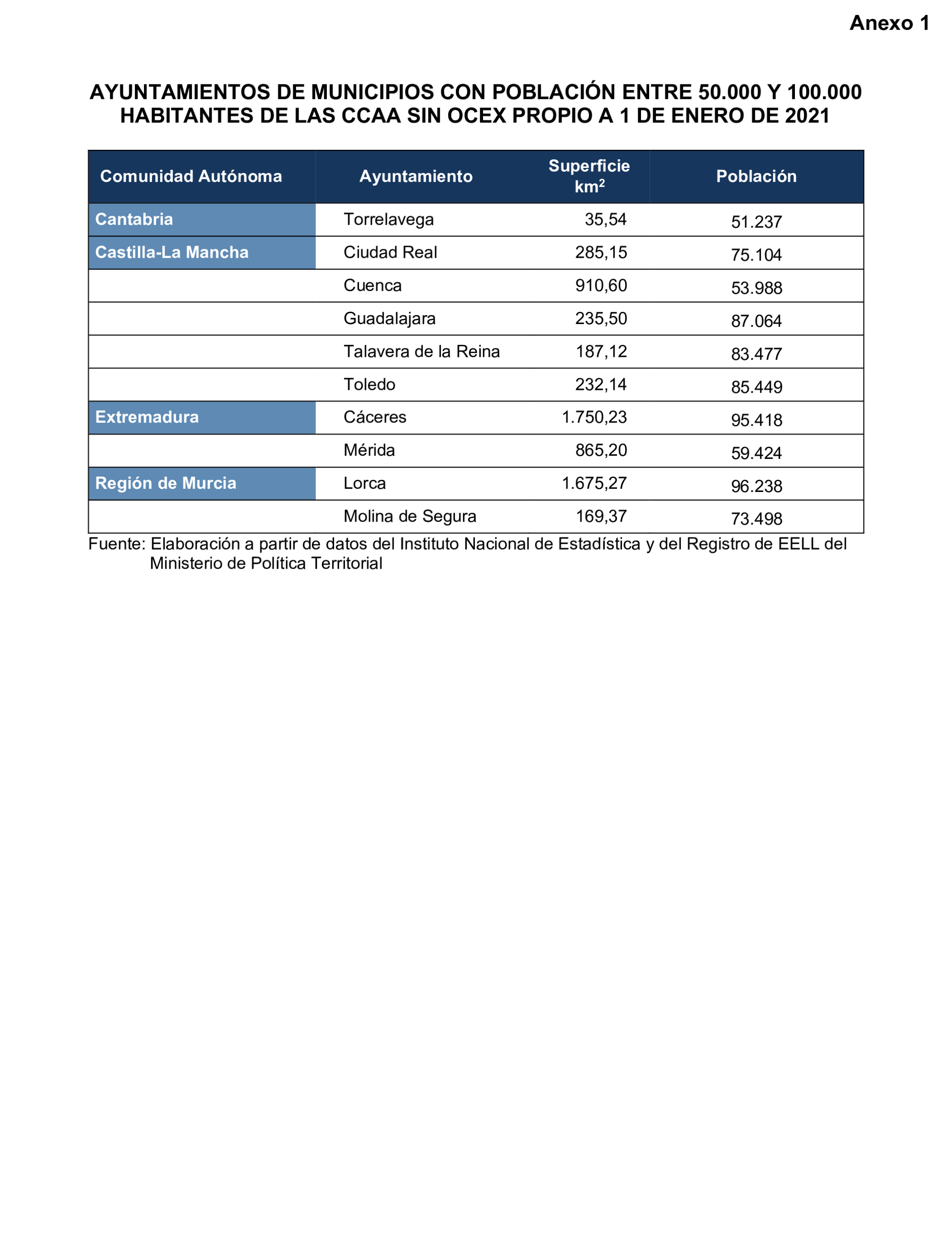 Imagen: /datos/imagenes/disp/2025/169/14670_15884053_104.png
