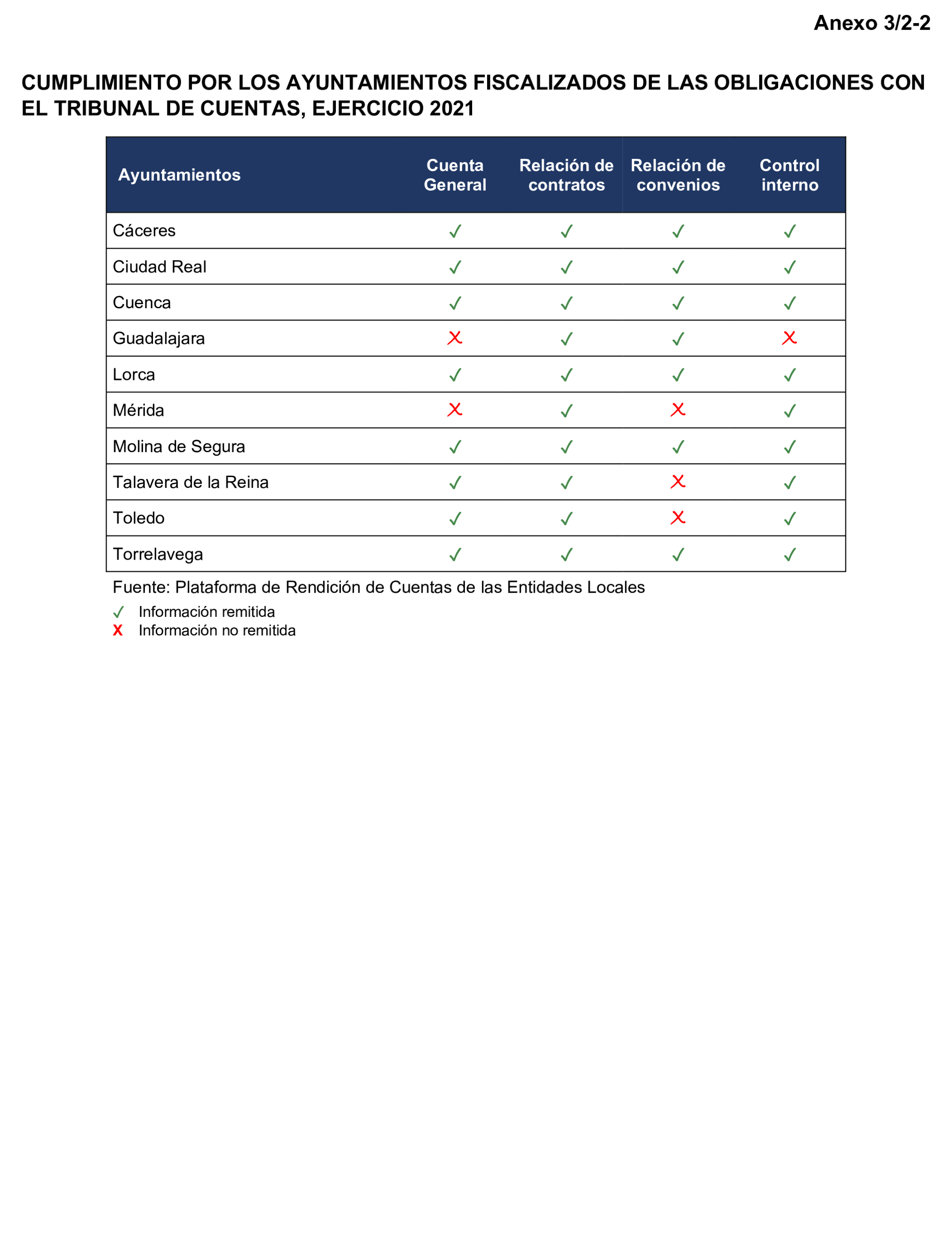 Imagen: /datos/imagenes/disp/2025/169/14670_15884053_111.png