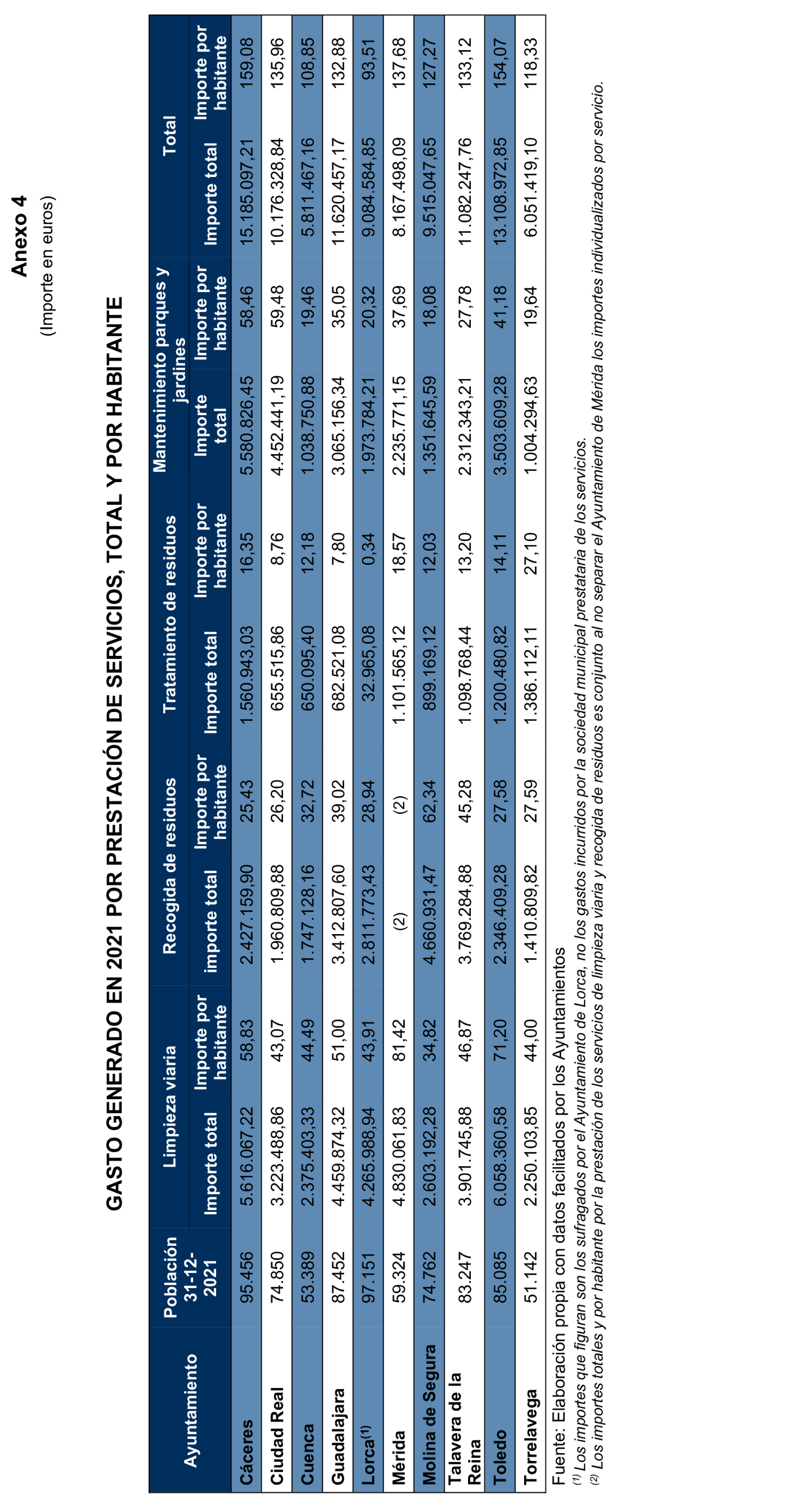 Imagen: /datos/imagenes/disp/2025/169/14670_15884053_112.png