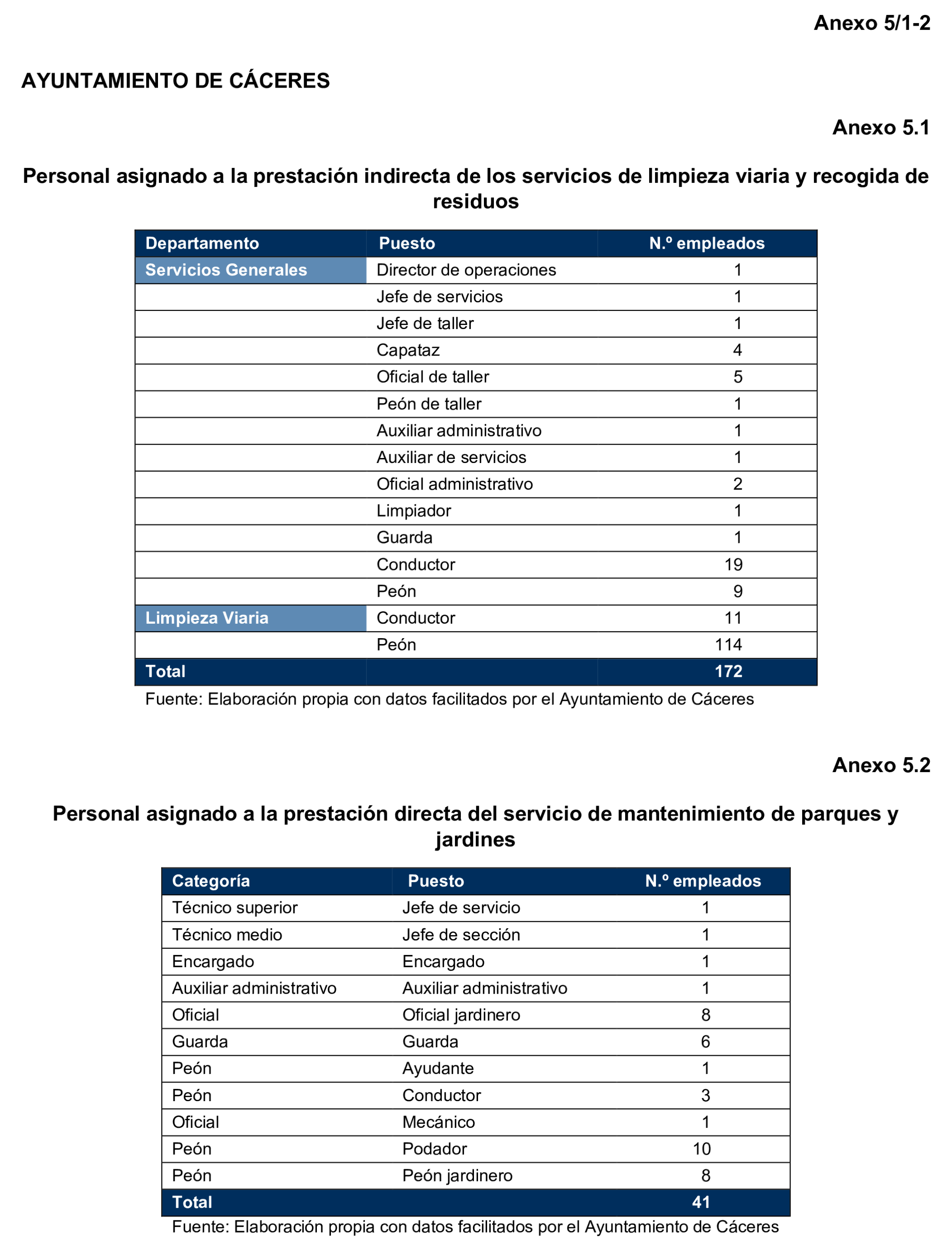 Imagen: /datos/imagenes/disp/2025/169/14670_15884053_113.png
