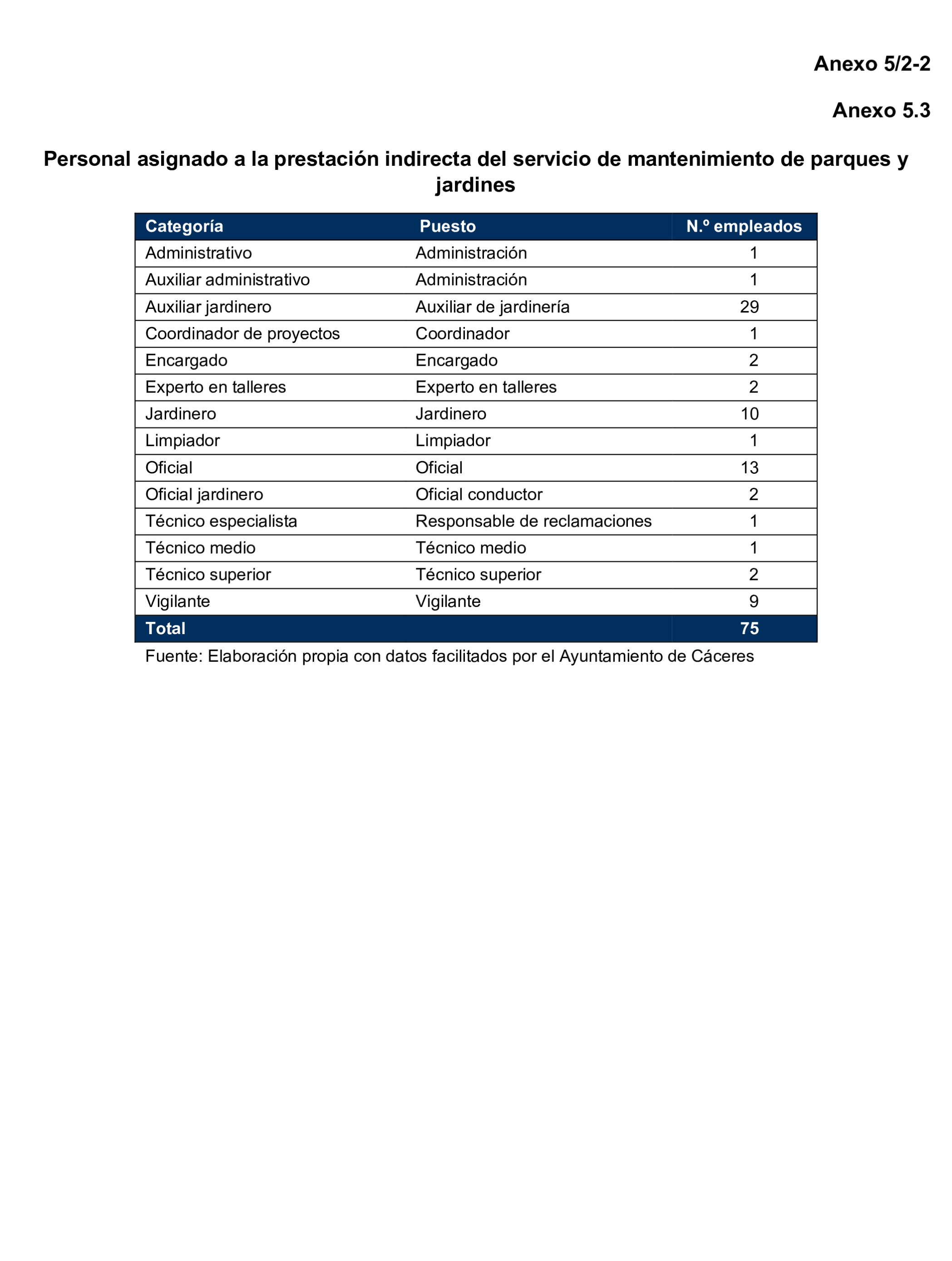 Imagen: /datos/imagenes/disp/2025/169/14670_15884053_114.png