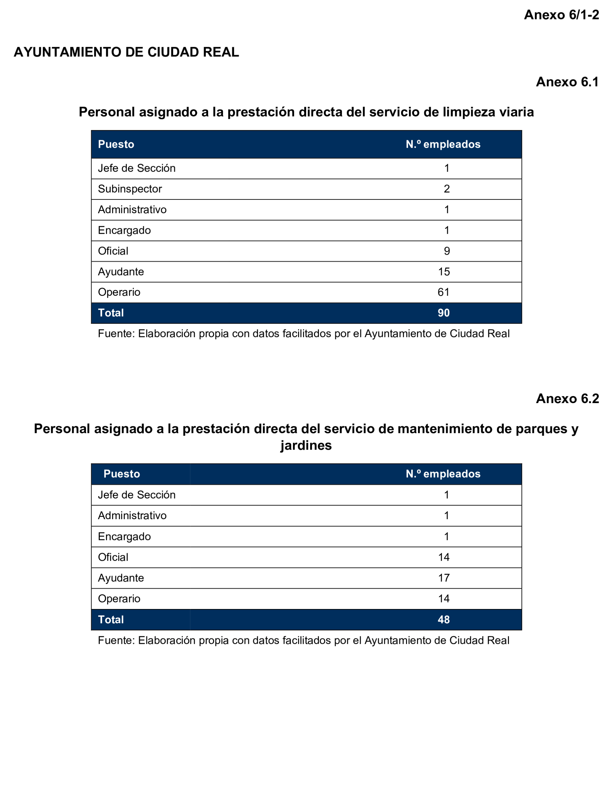 Imagen: /datos/imagenes/disp/2025/169/14670_15884053_115.png