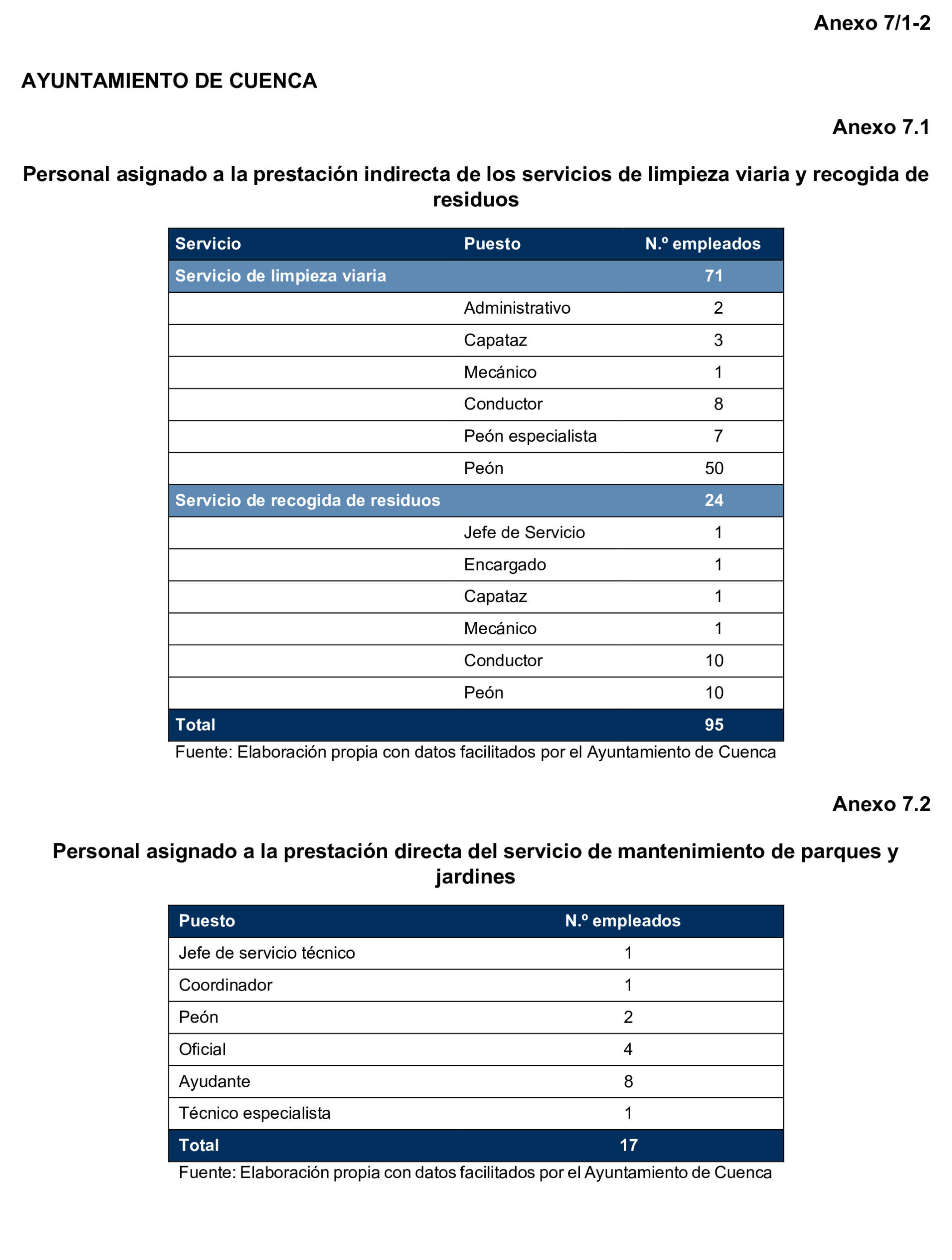 Imagen: /datos/imagenes/disp/2025/169/14670_15884053_117.png