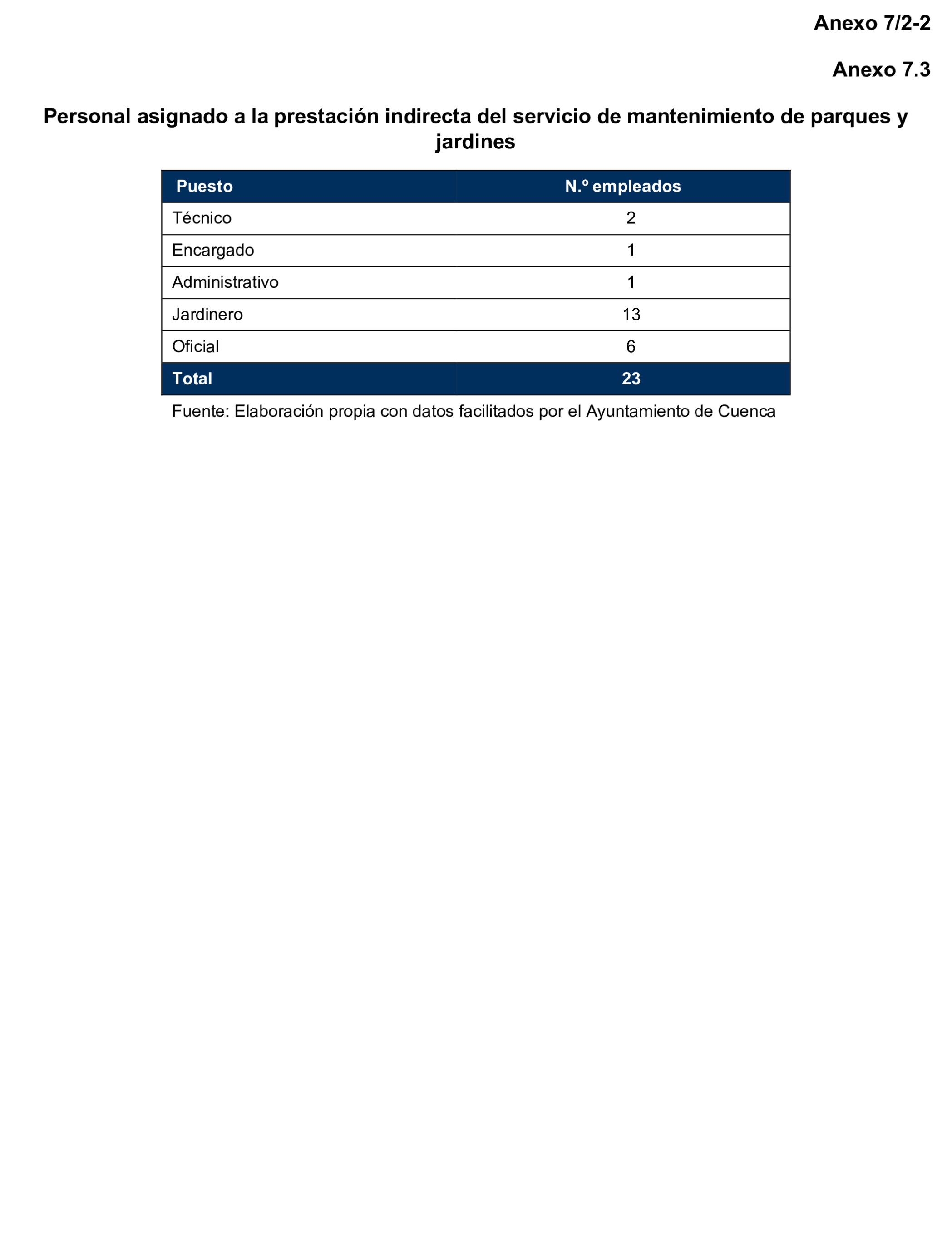 Imagen: /datos/imagenes/disp/2025/169/14670_15884053_118.png