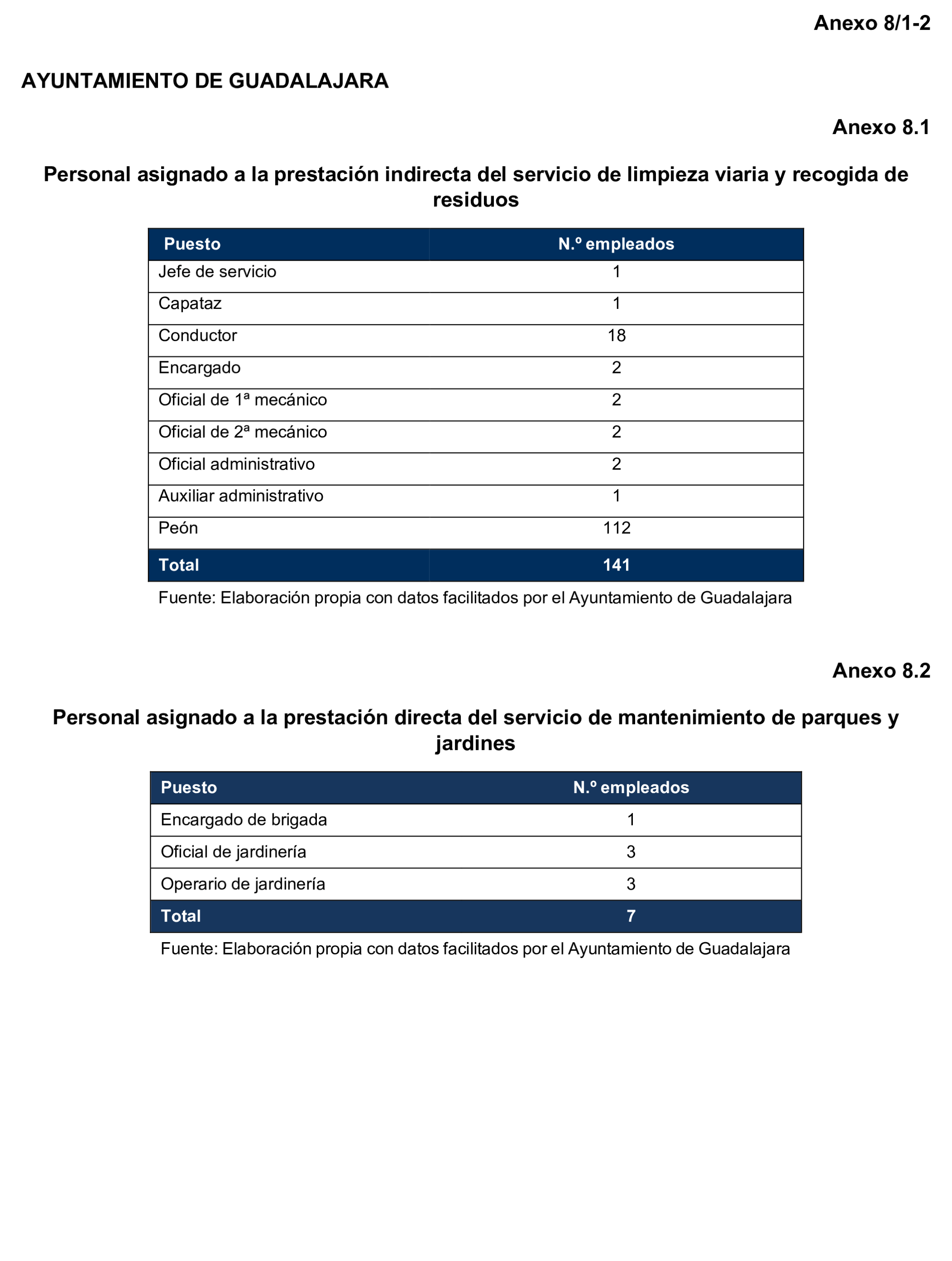 Imagen: /datos/imagenes/disp/2025/169/14670_15884053_119.png