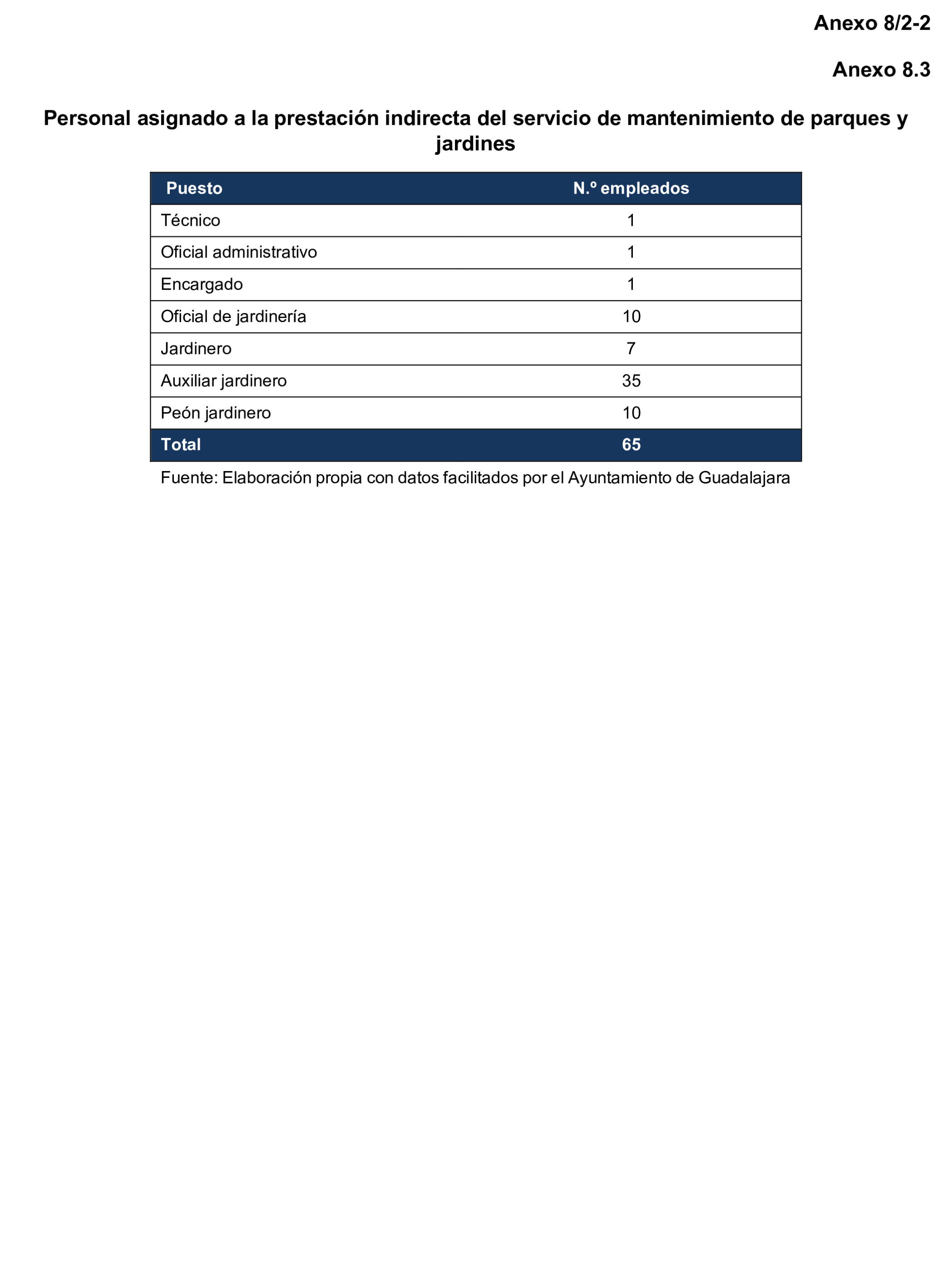 Imagen: /datos/imagenes/disp/2025/169/14670_15884053_120.png
