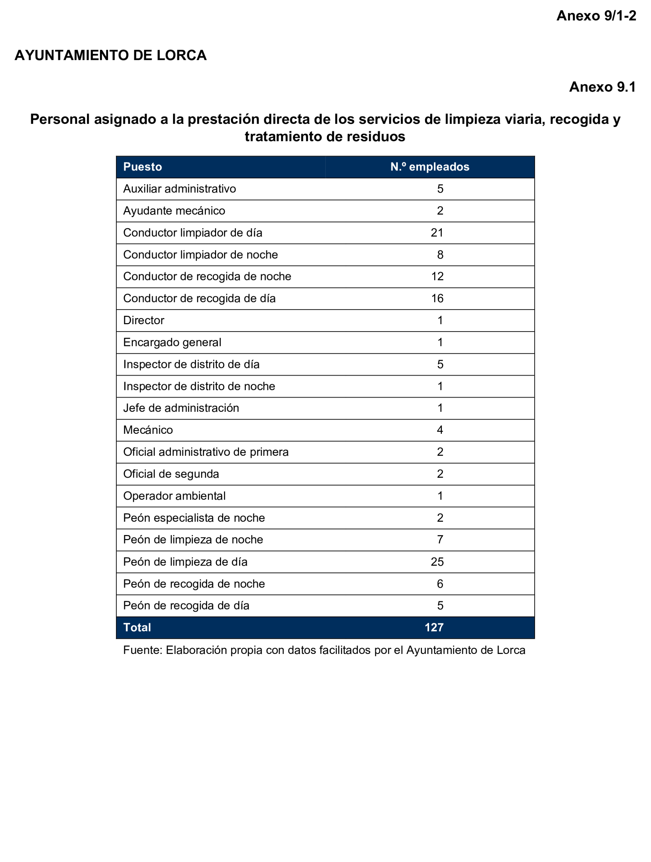 Imagen: /datos/imagenes/disp/2025/169/14670_15884053_121.png