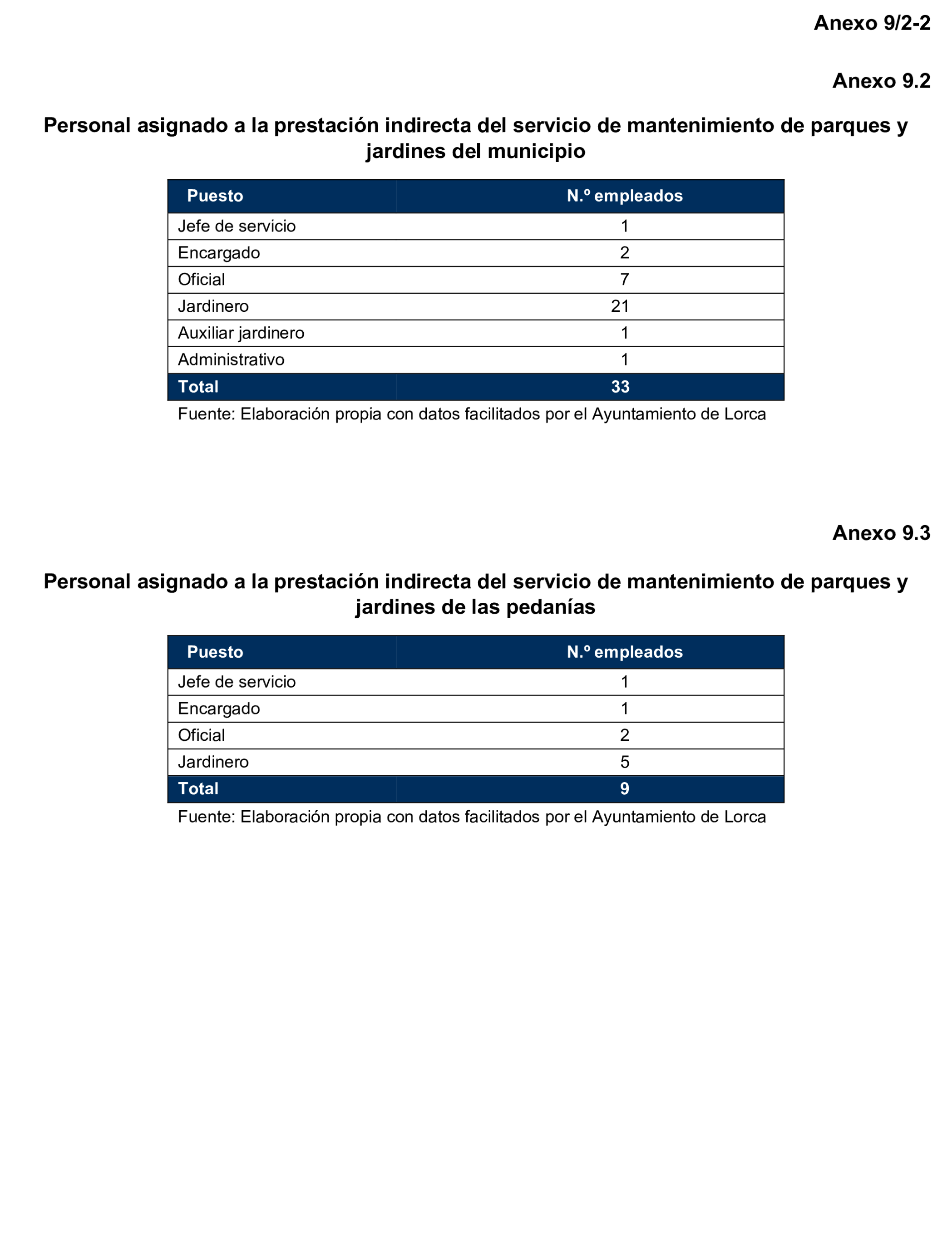Imagen: /datos/imagenes/disp/2025/169/14670_15884053_122.png